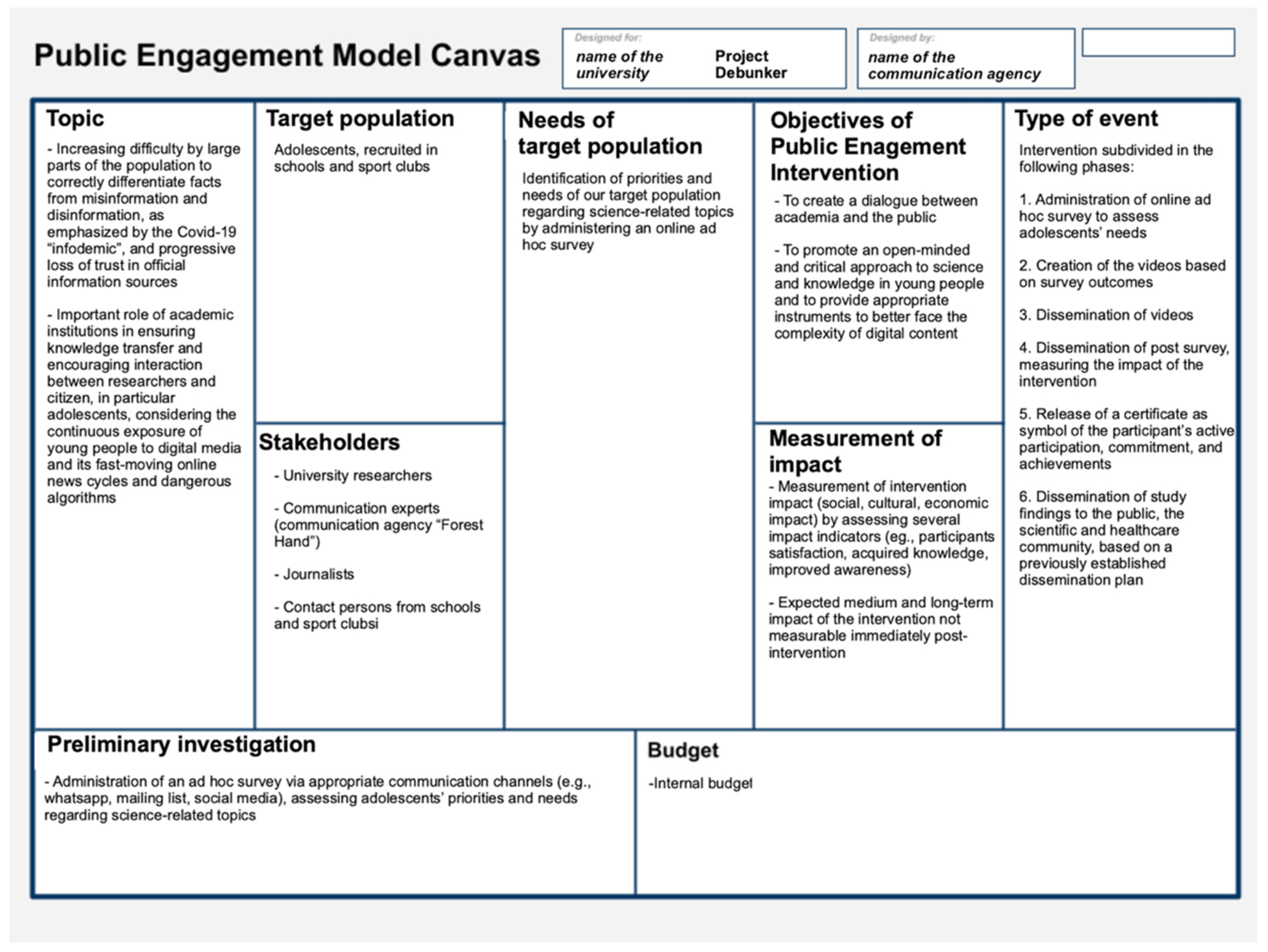 Ijerph 19 13357 g006 Ijerph 19 13357 g006