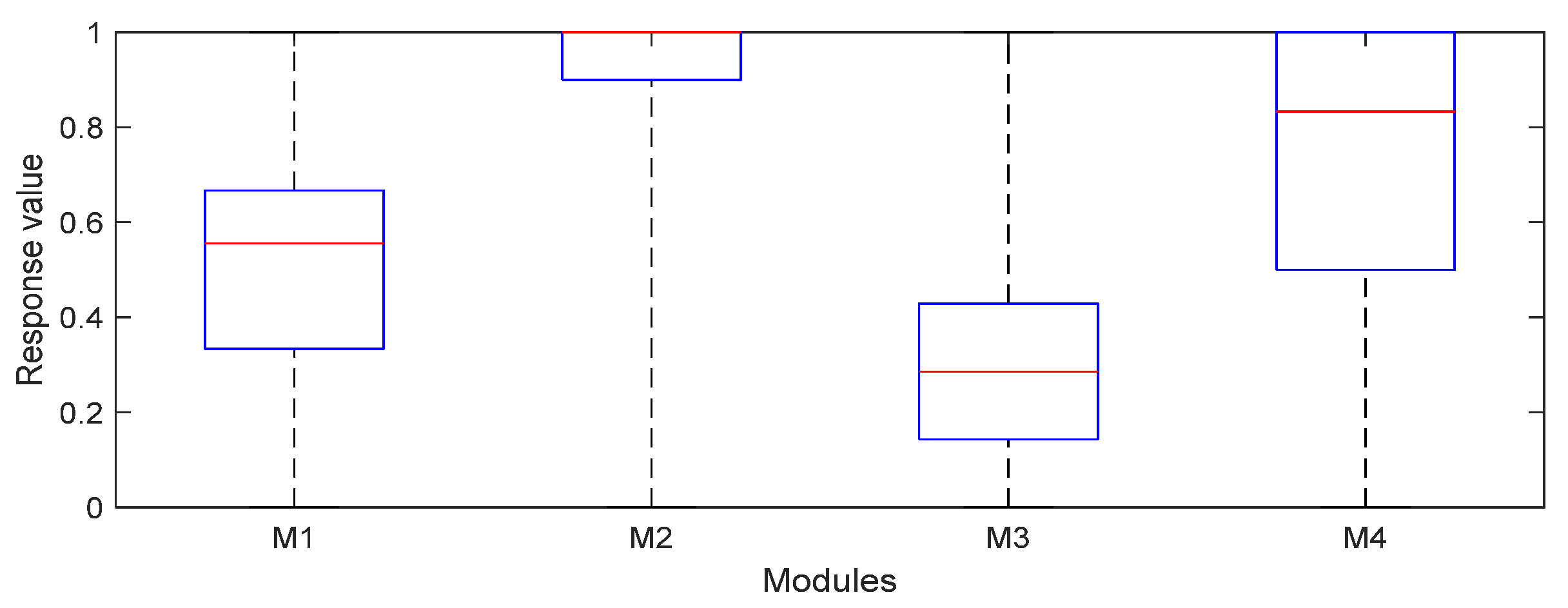 Ijerph 19 13369 g001
