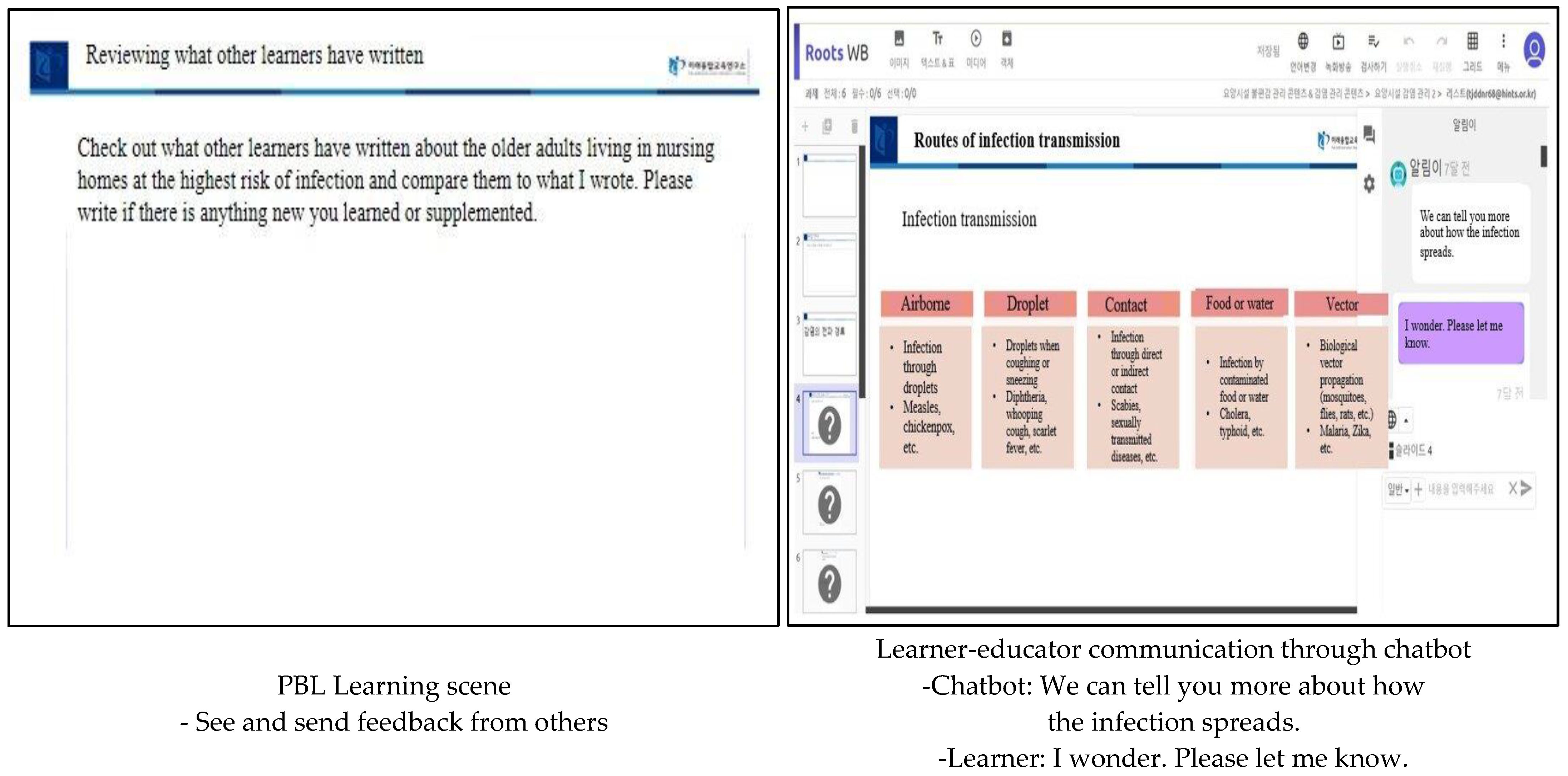 Ijerph 19 13371 g003b