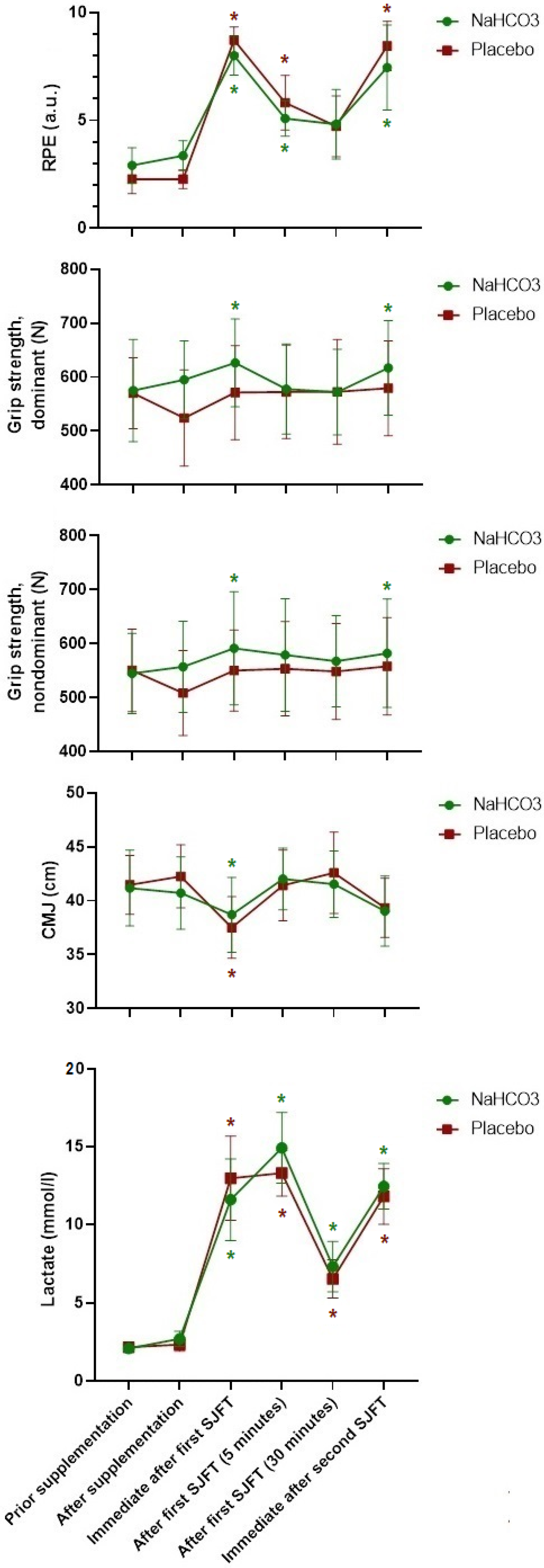 Ijerph 19 13389 g001