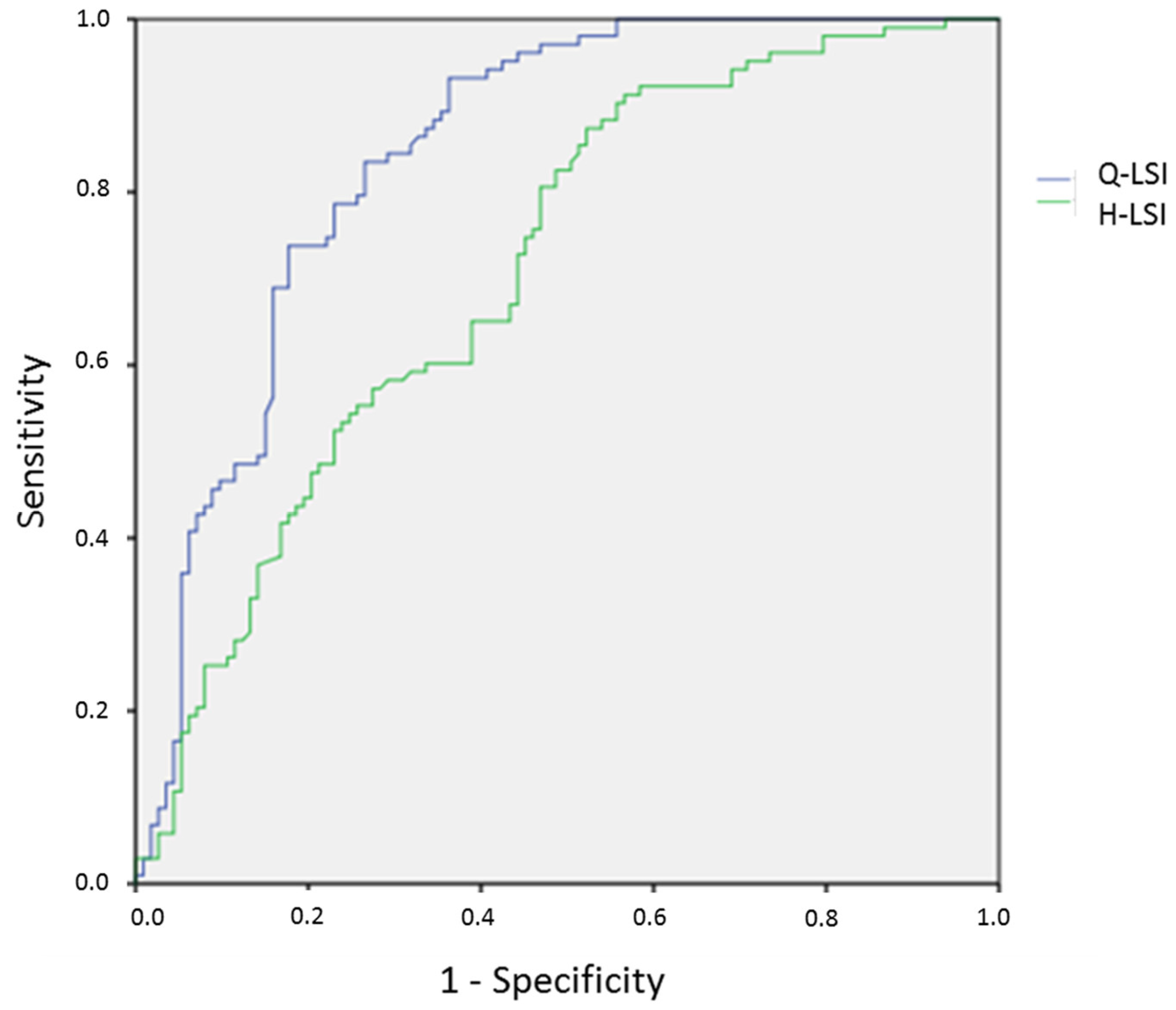 Ijerph 19 13396 g002