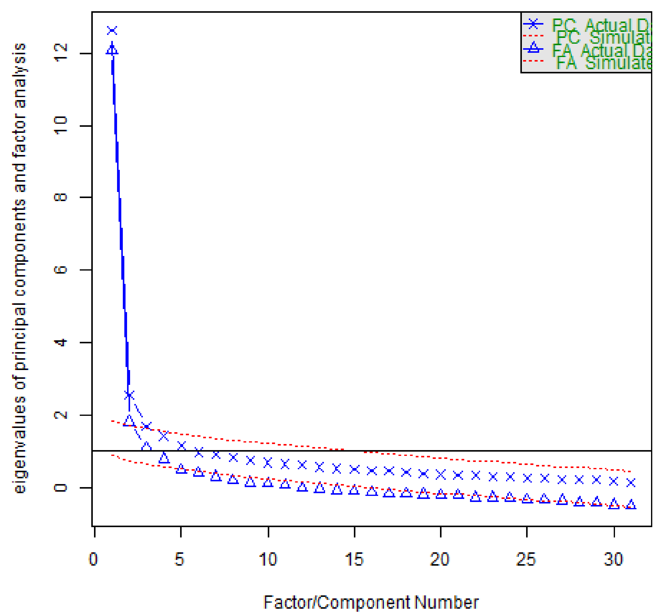 Ijerph 19 13403 g001