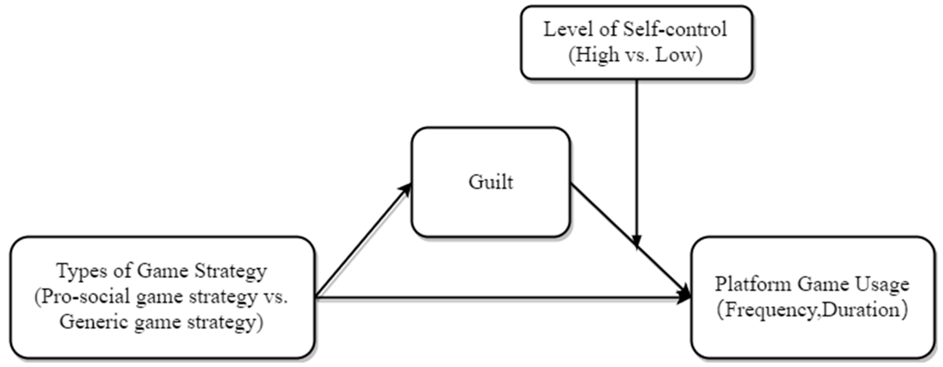 Ijerph 19 13406 g001