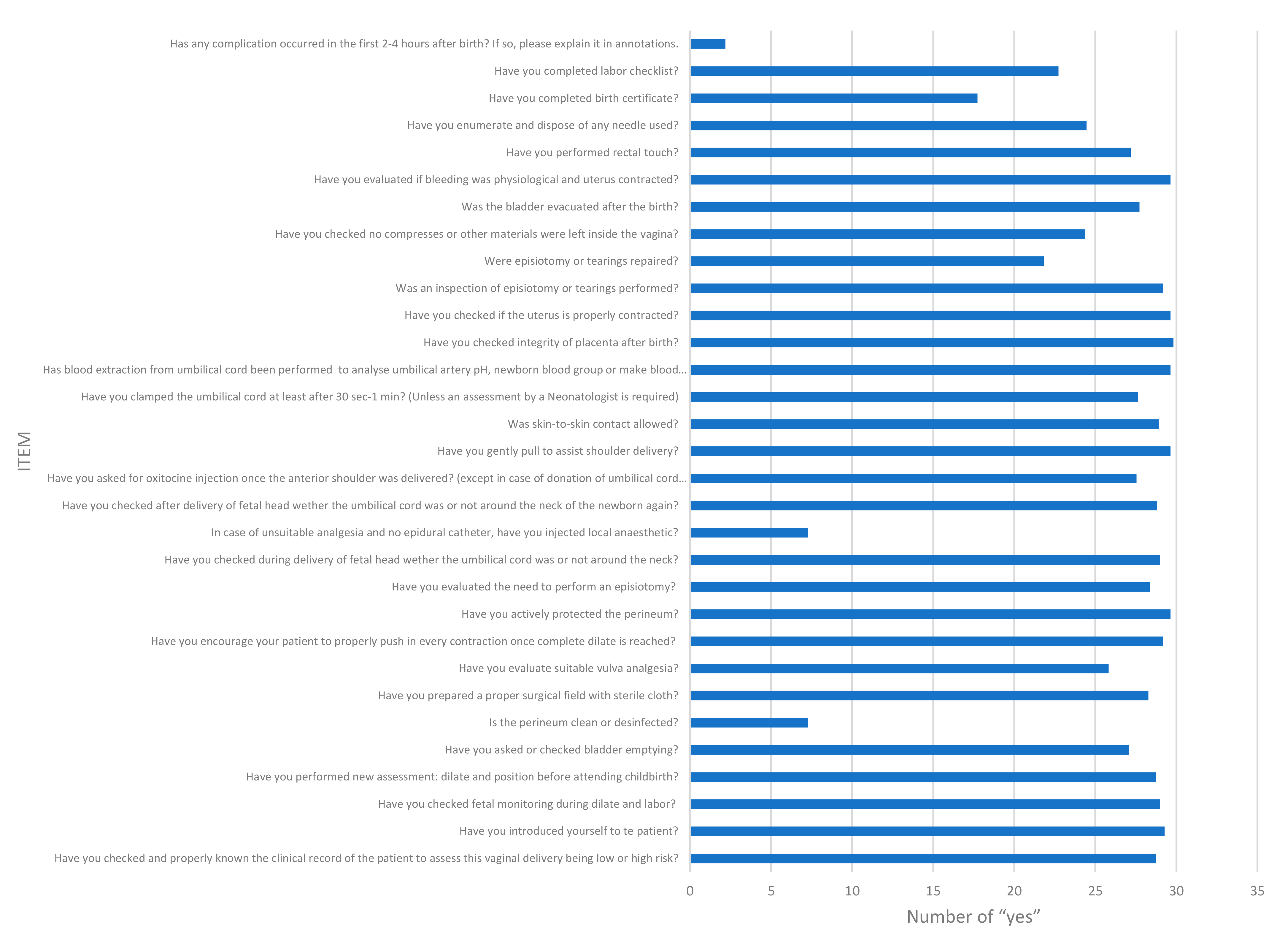 Ijerph 19 13409 g002
