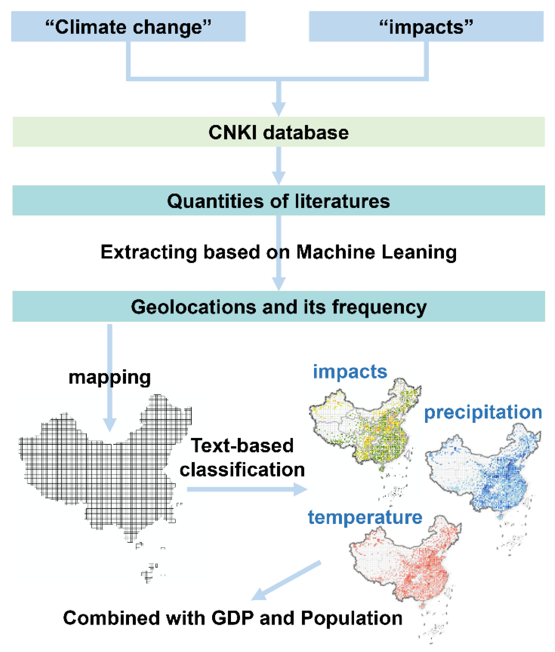 Ijerph 19 13411 g001