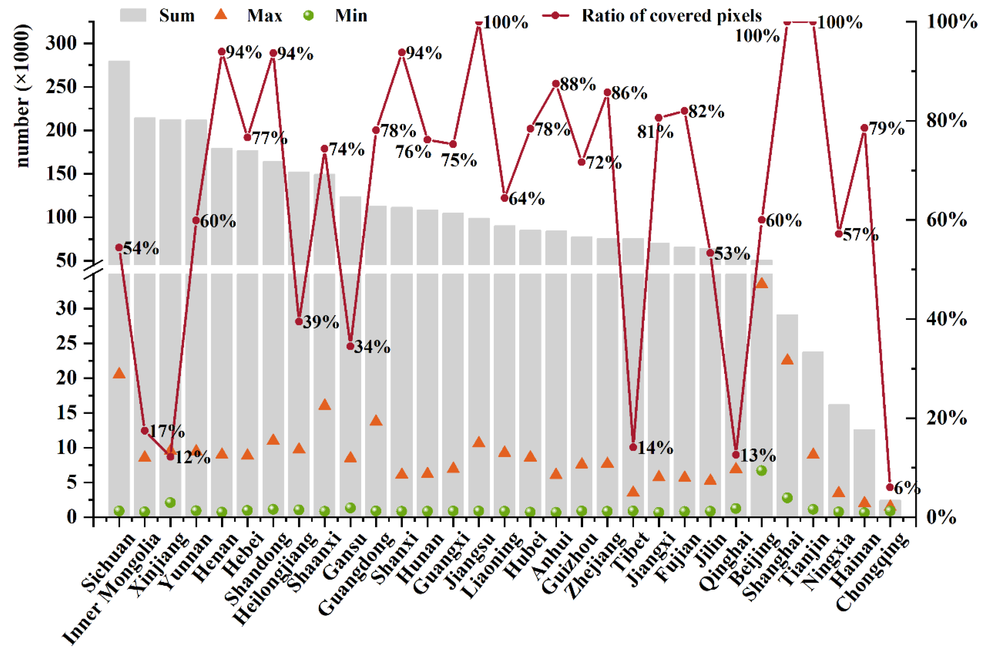 Ijerph 19 13411 g004
