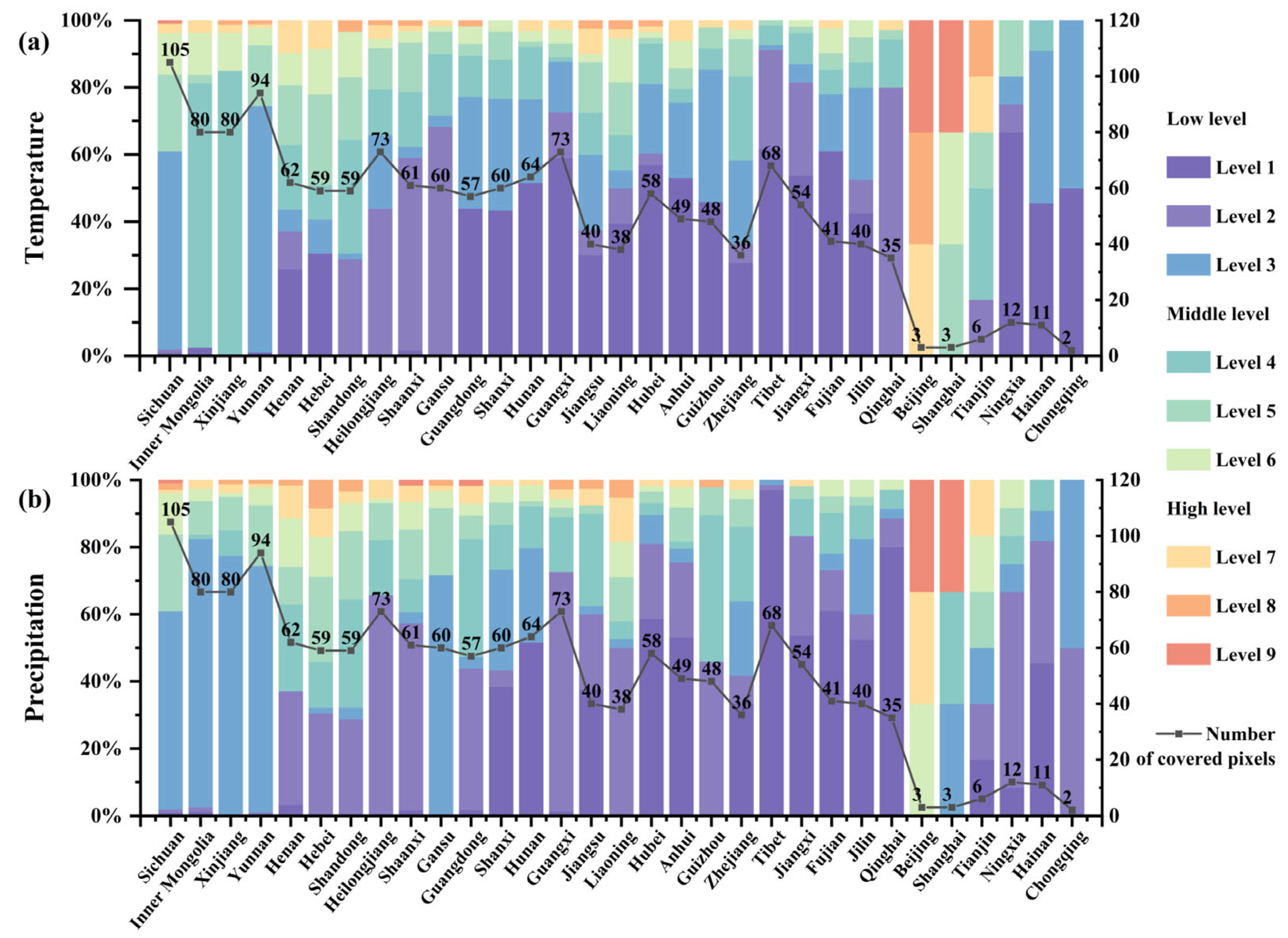 Ijerph 19 13411 g006