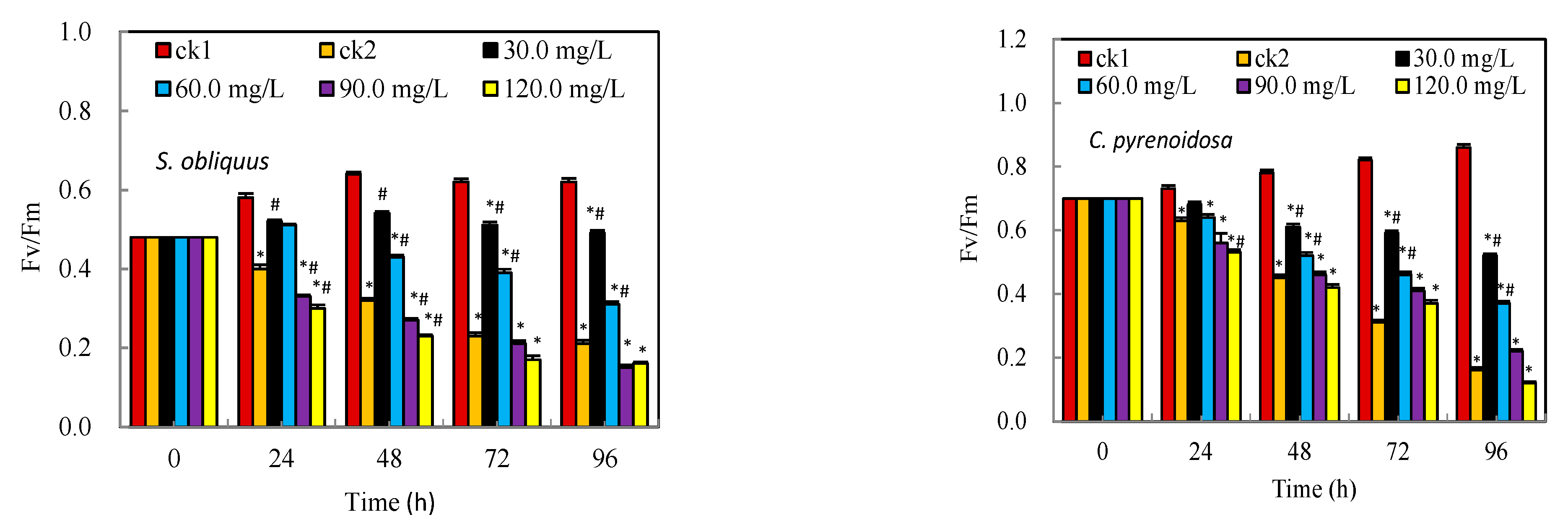 Ijerph 19 13415 g002a