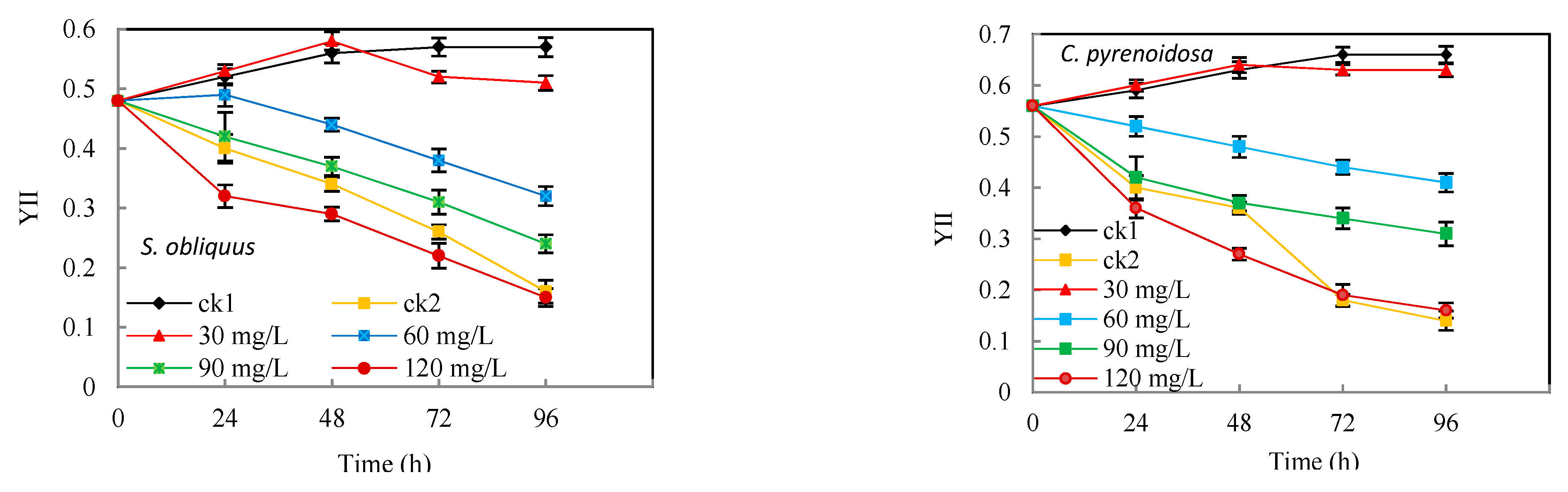 Ijerph 19 13415 g002b