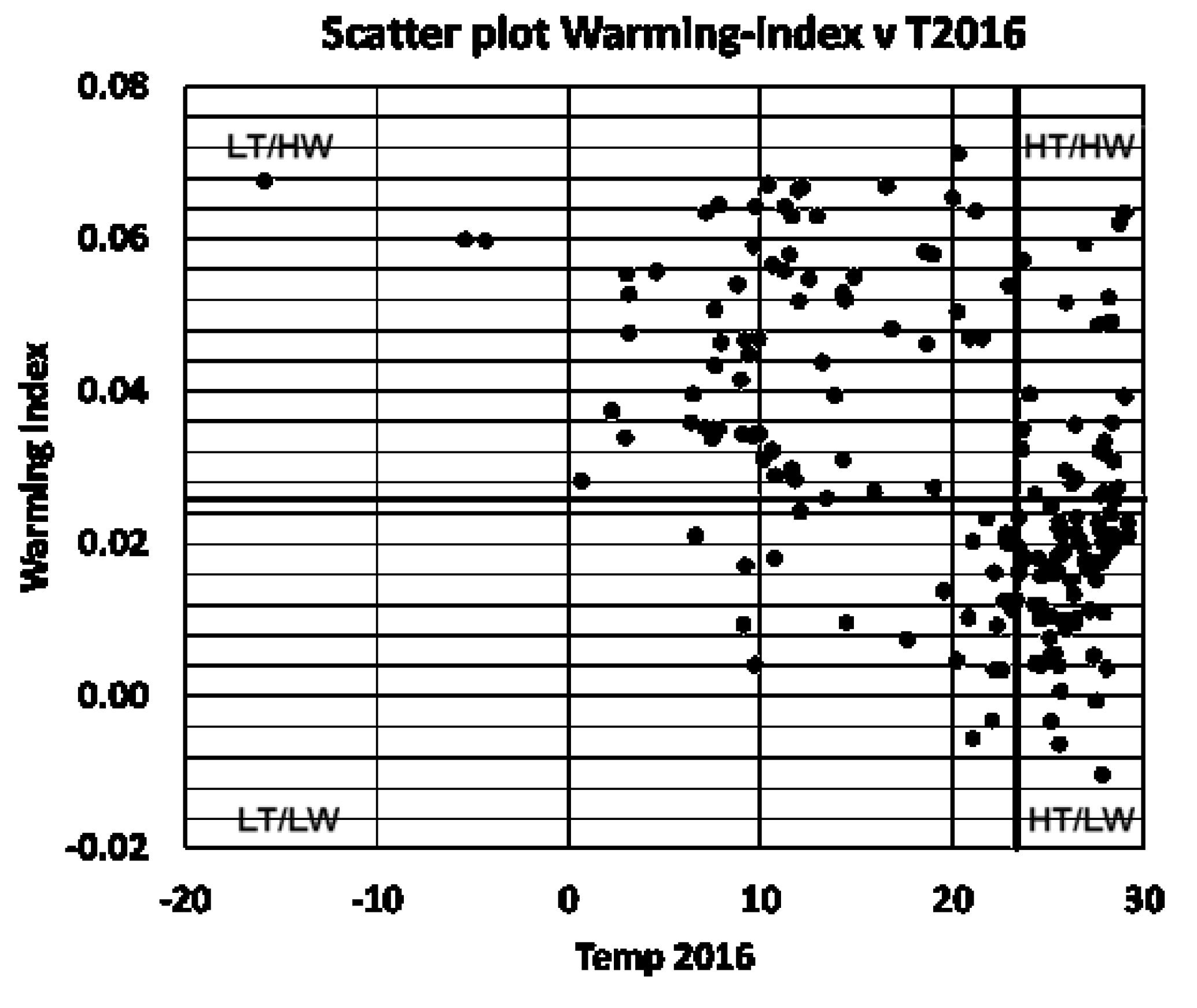 Ijerph 19 13429 g002 Ijerph 19 13429 g002