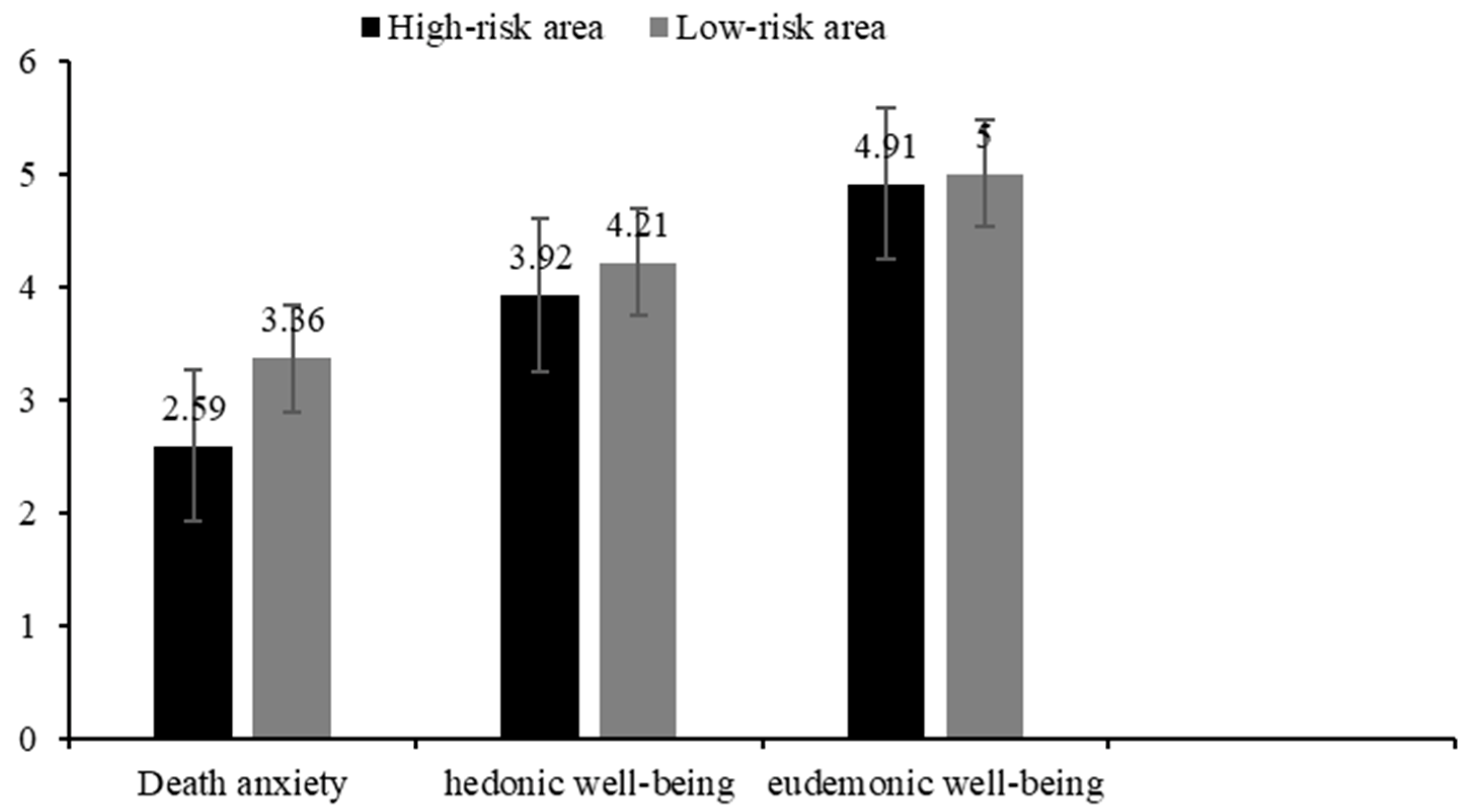 Ijerph 19 13430 g001 Ijerph 19 13430 g001