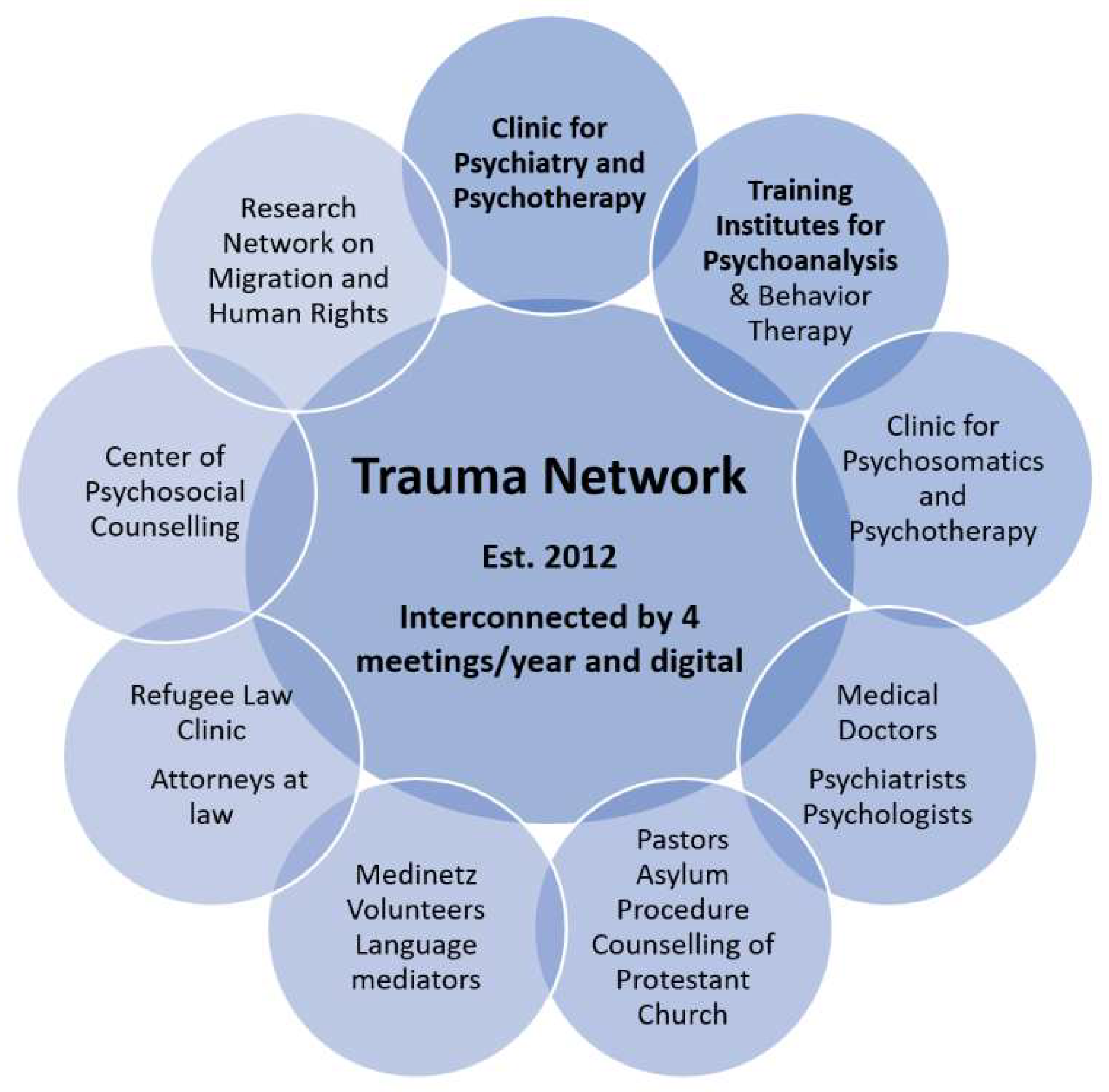 Ijerph 19 13436 g001