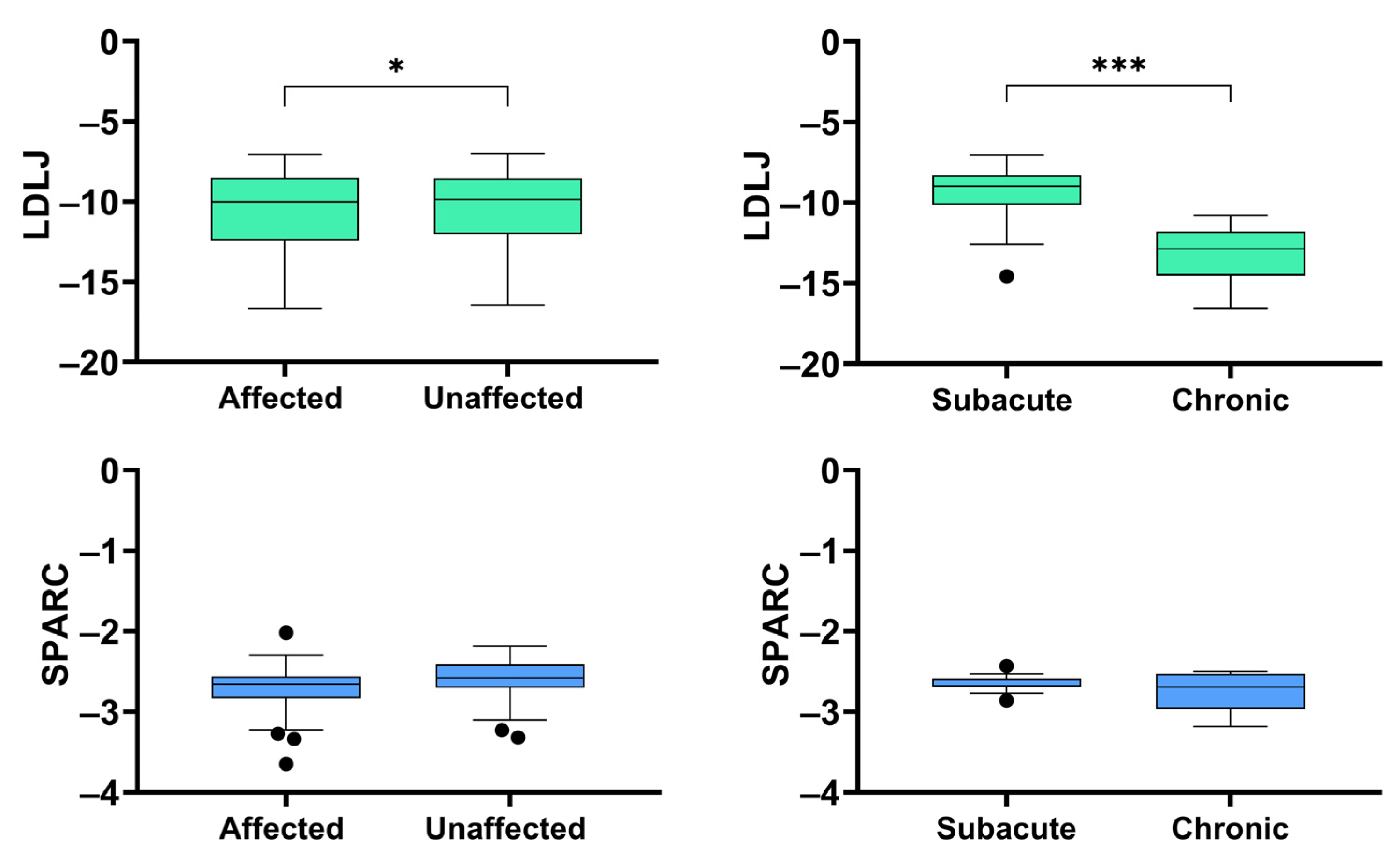 Ijerph 19 13440 g002 Ijerph 19 13440 g002