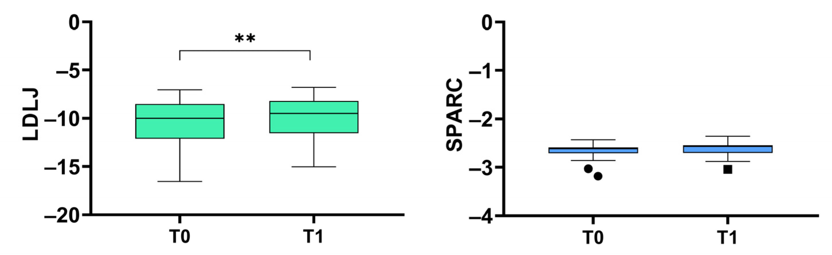 Ijerph 19 13440 g003 Ijerph 19 13440 g003