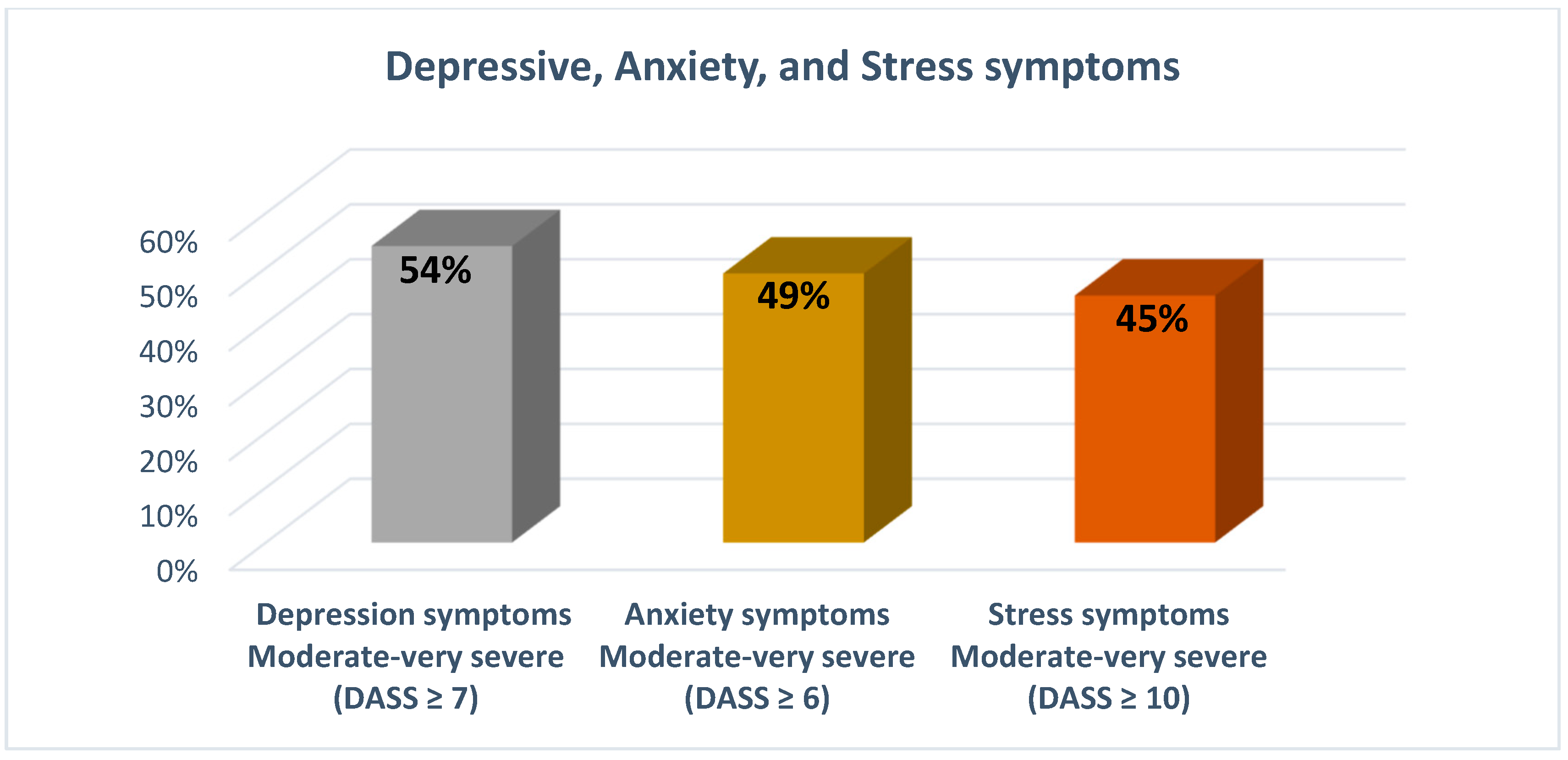 Ijerph 19 13466 g001 Ijerph 19 13466 g001