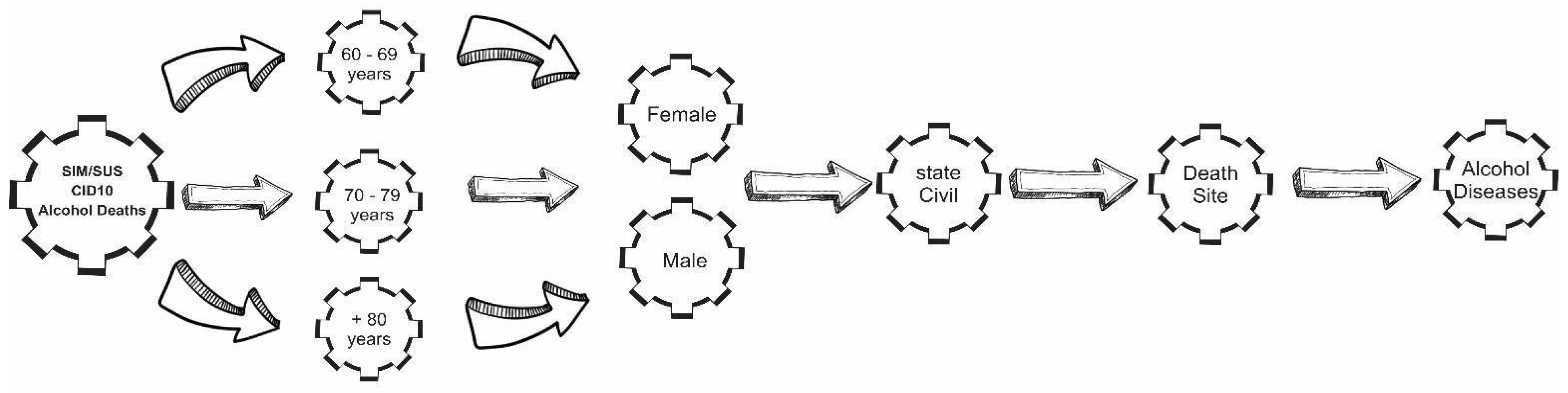 Ijerph 19 13467 g001