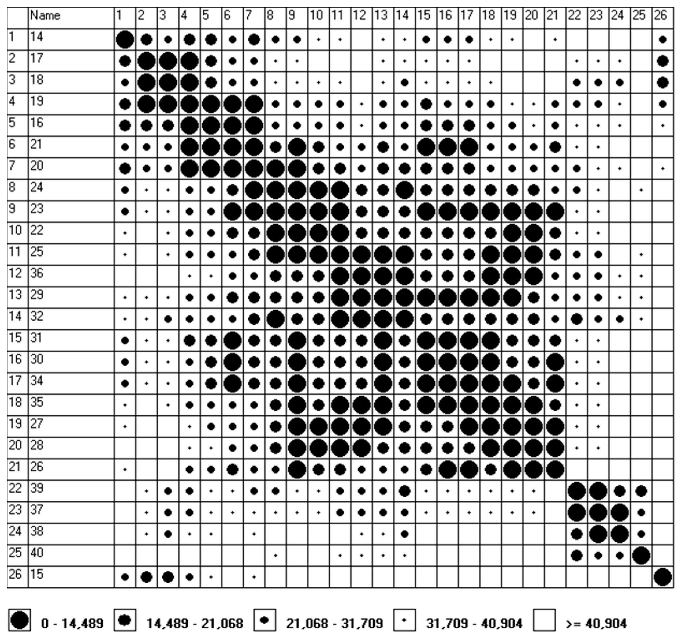 Ijerph 19 13474 g002