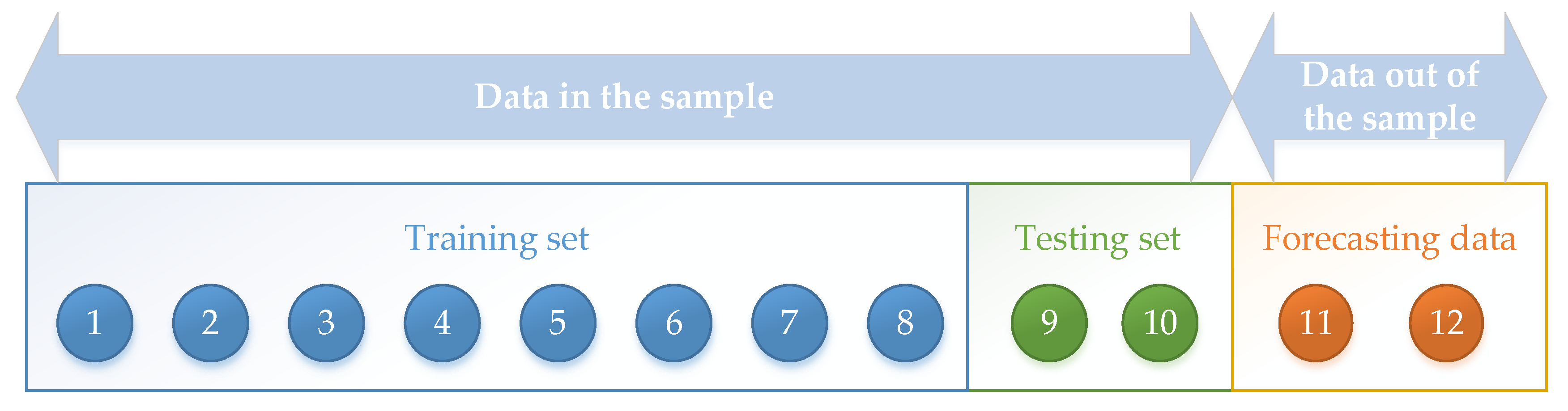 Ijerph 19 13478 g002