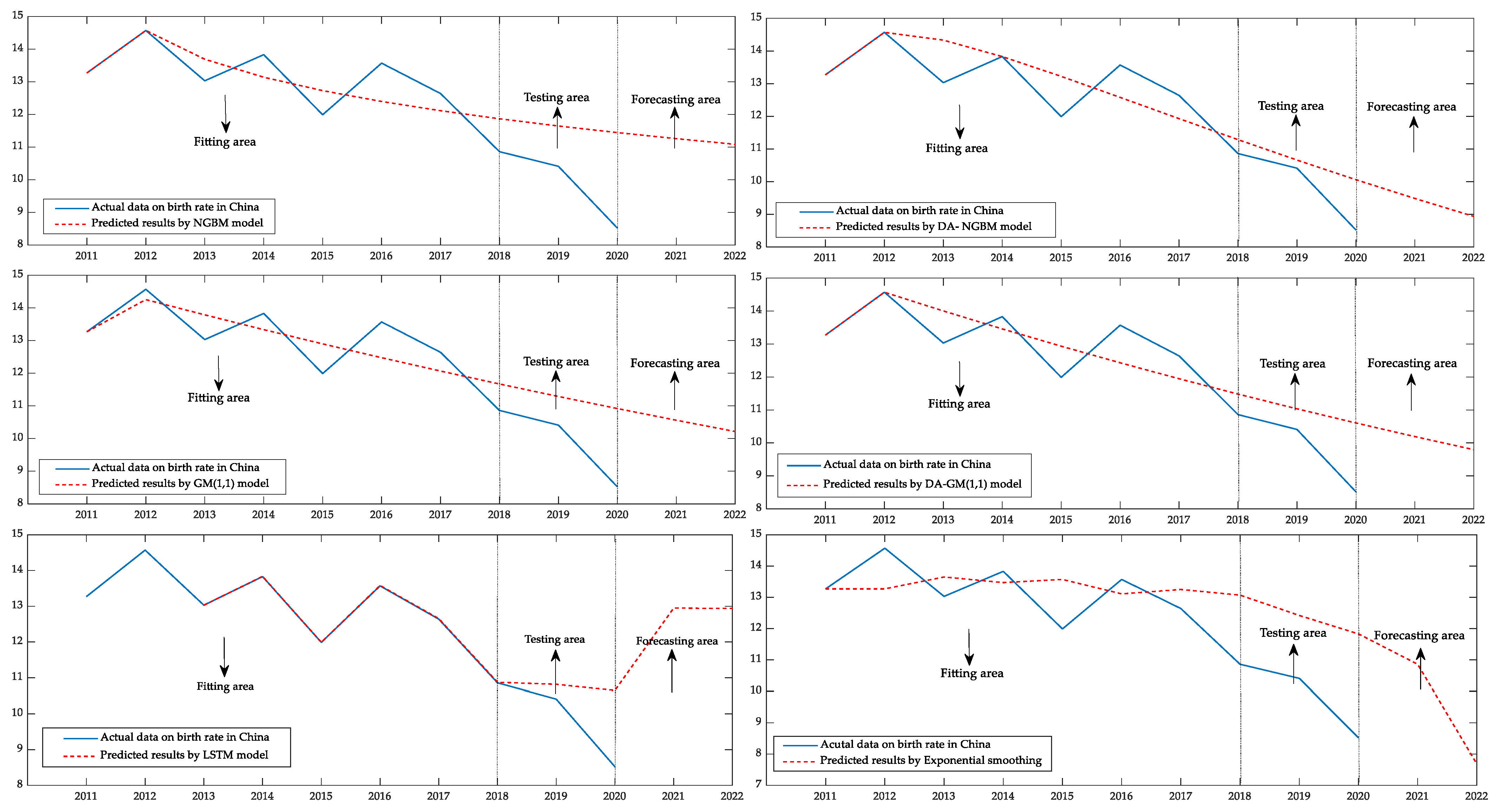Ijerph 19 13478 g003