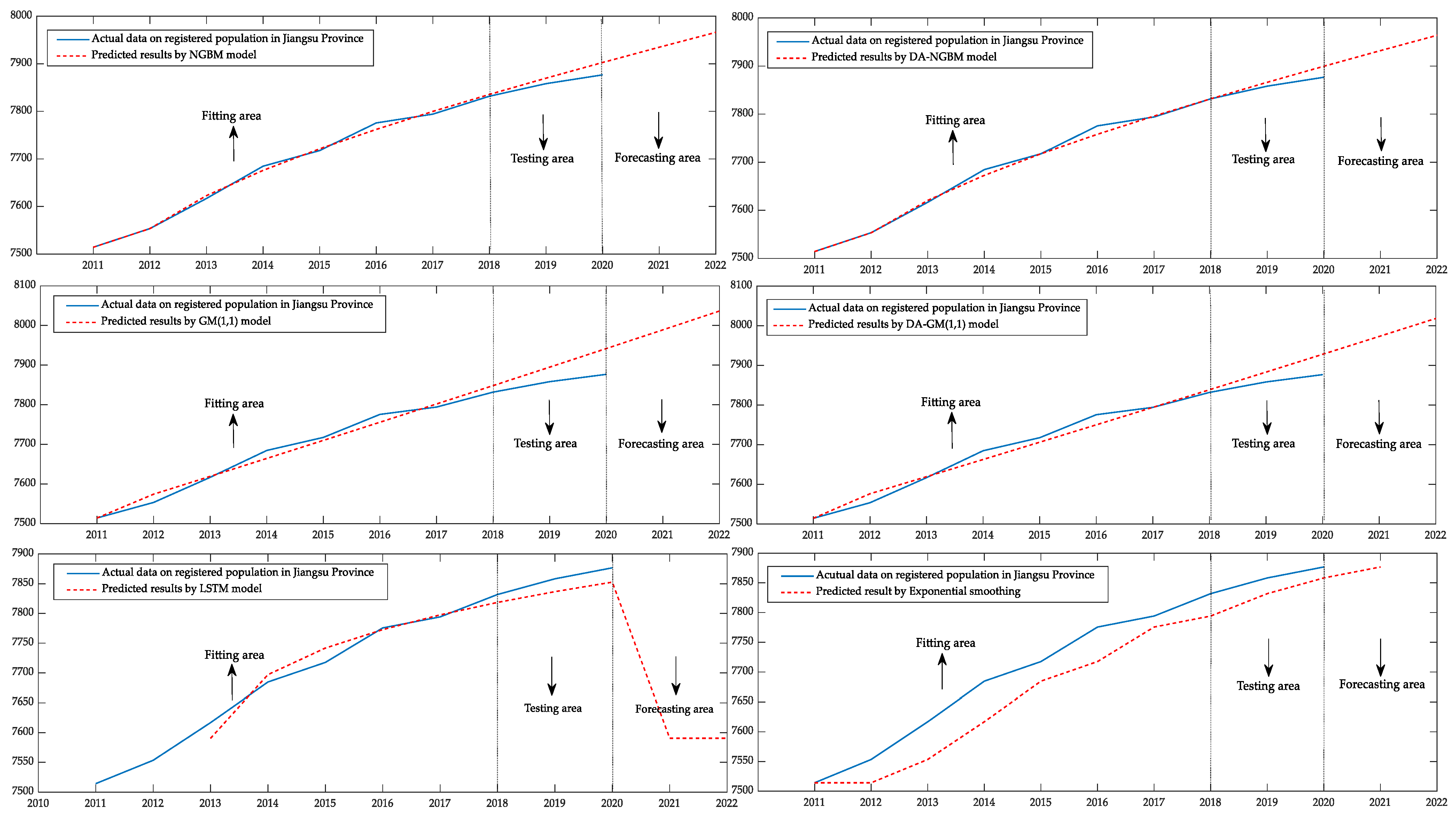 Ijerph 19 13478 g004