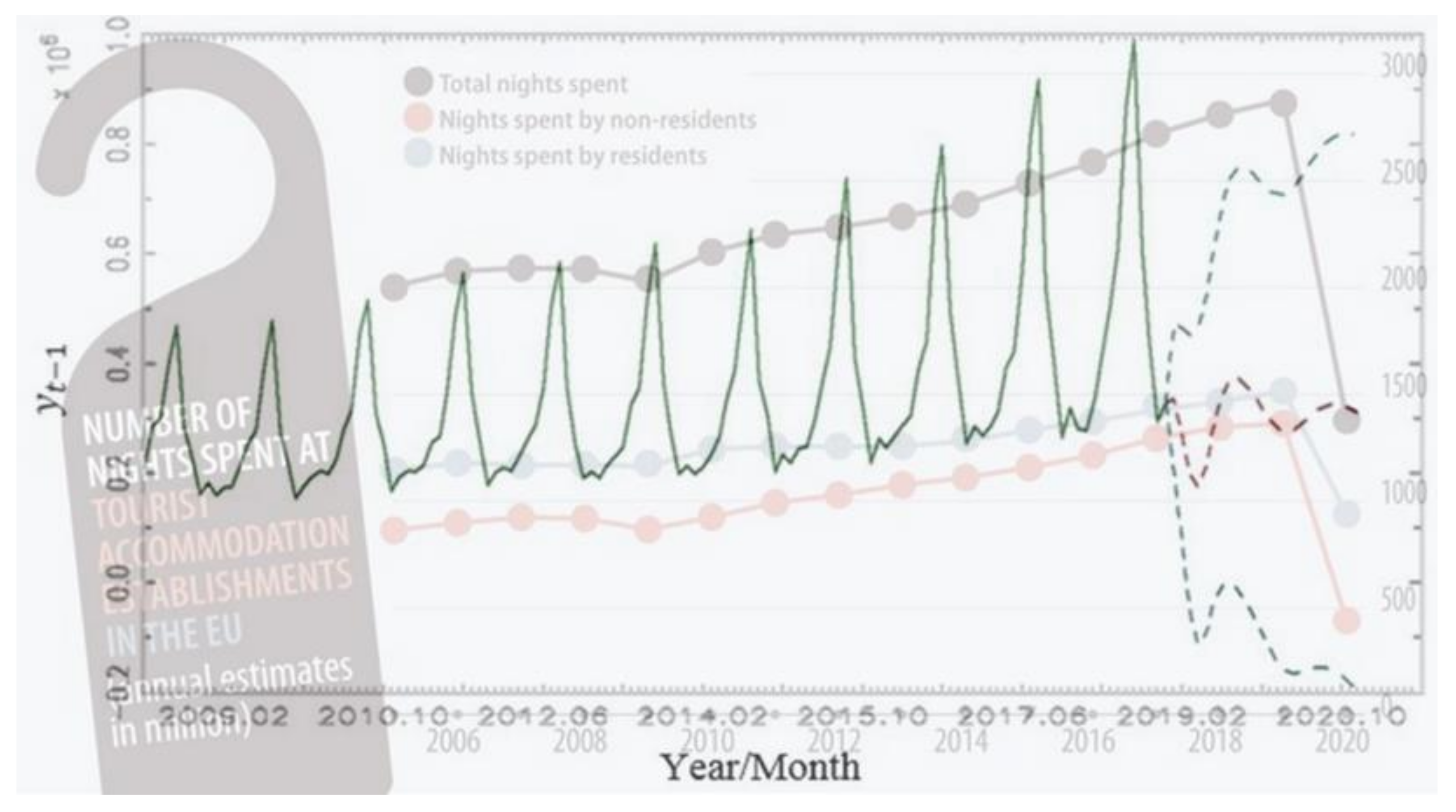 Ijerph 19 13482 g003