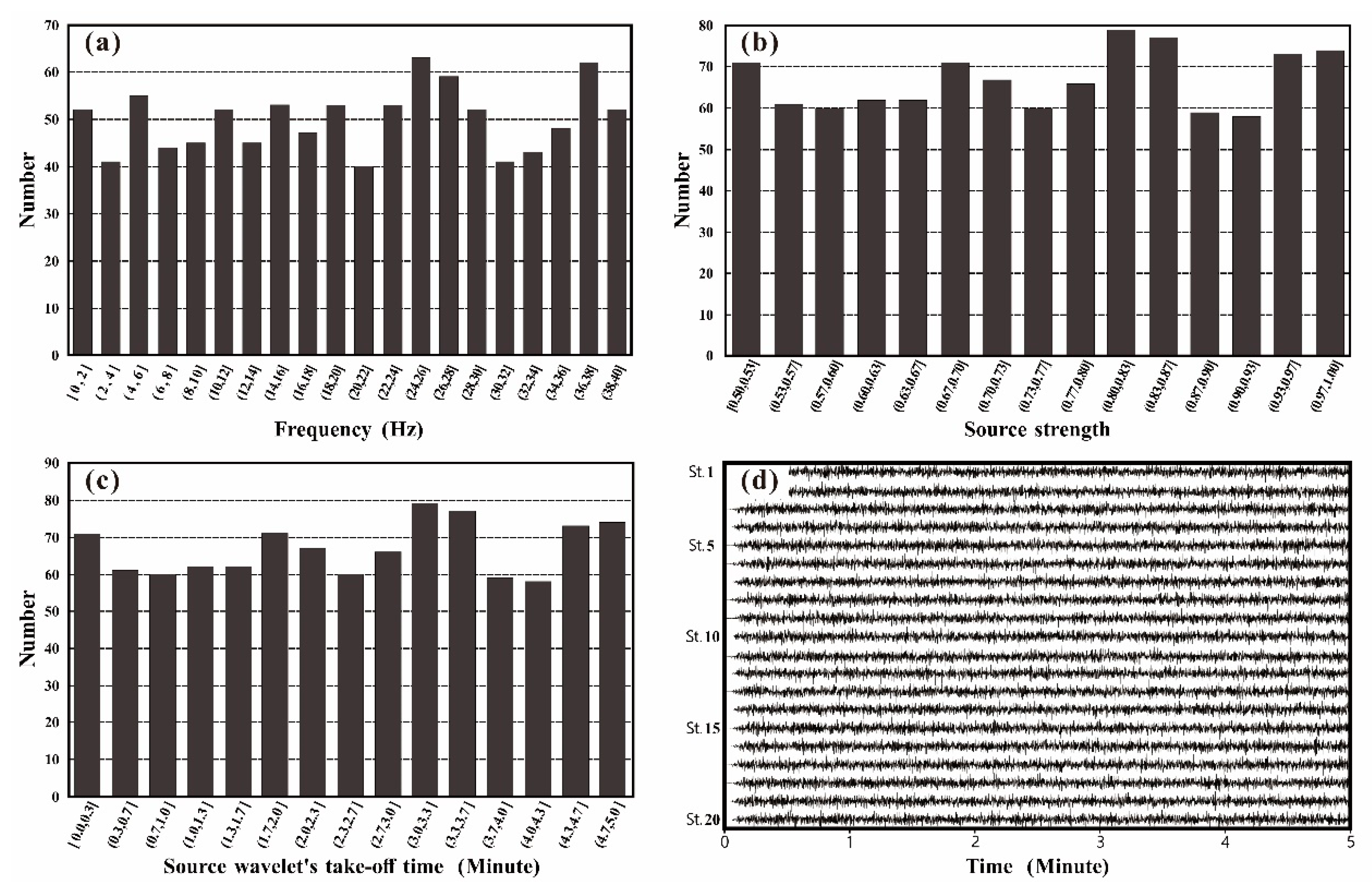 Ijerph 19 13484 g002