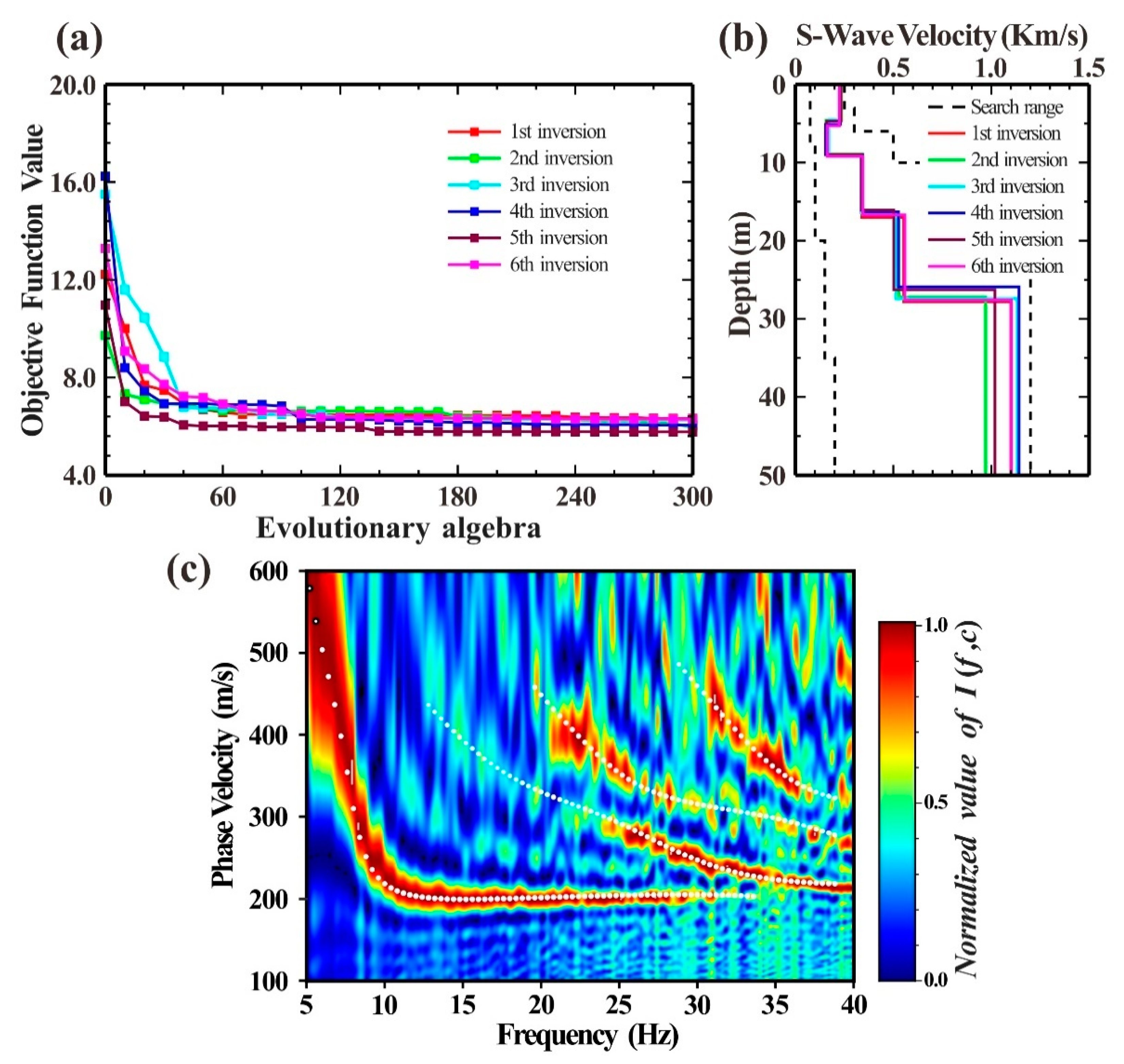 Ijerph 19 13484 g012