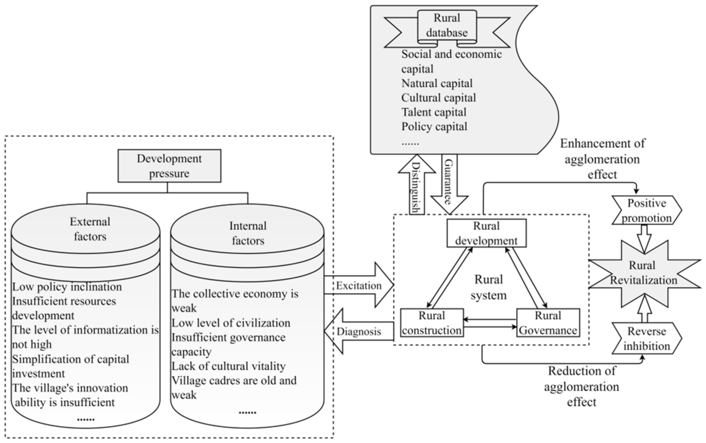 Ijerph 19 13494 g009