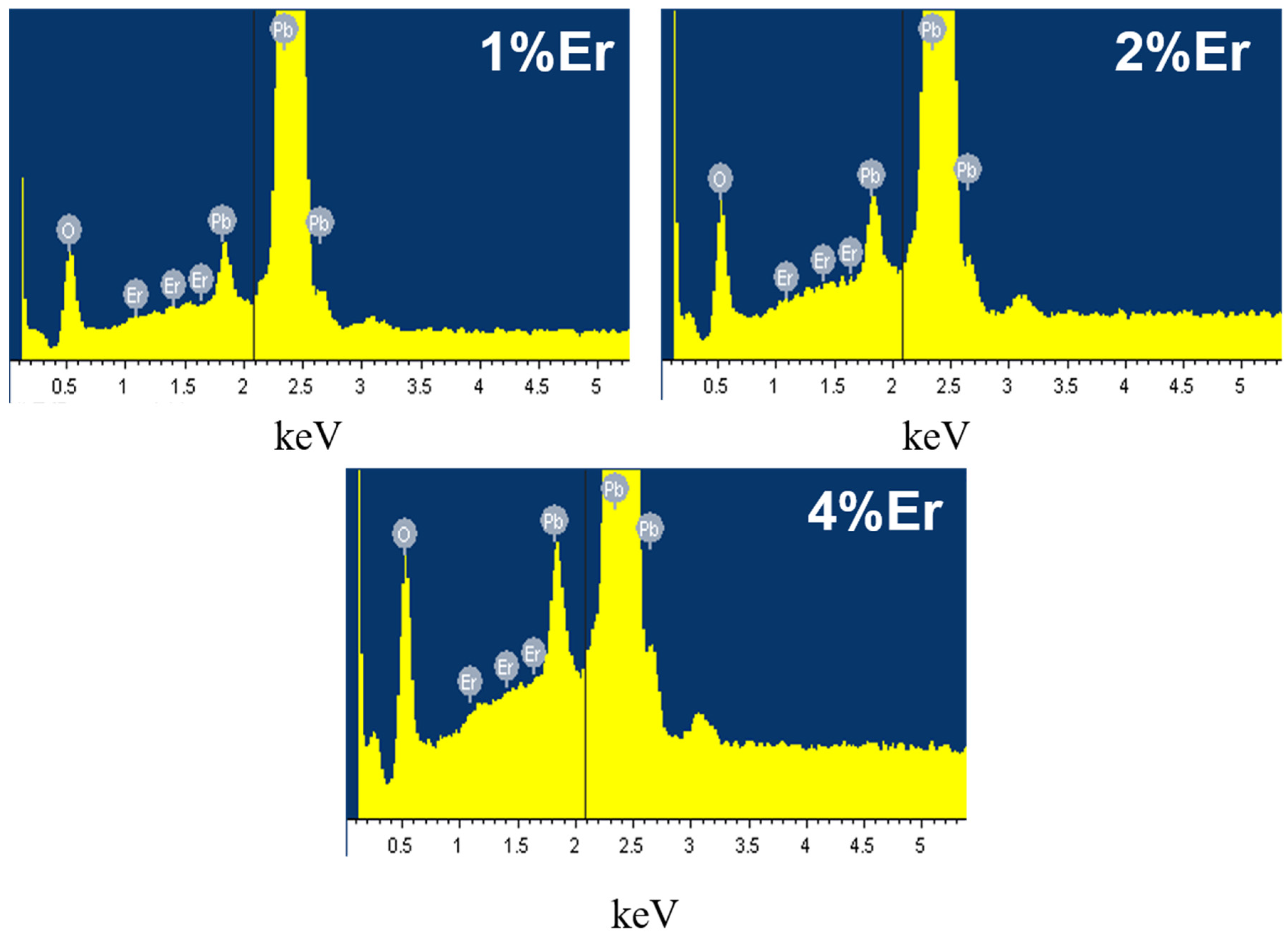 Ijerph 19 13503 g002 Ijerph 19 13503 g002