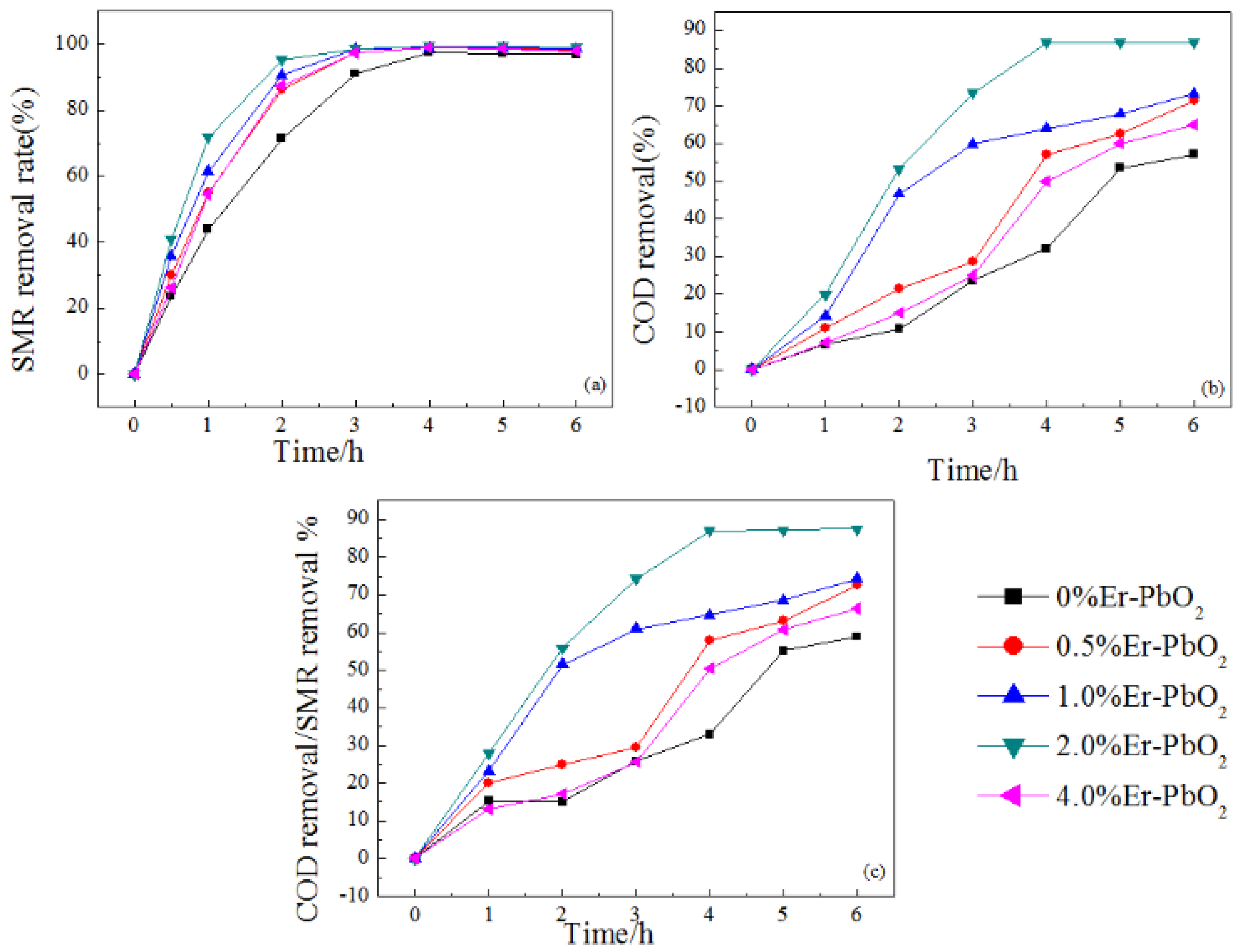 Ijerph 19 13503 g005 Ijerph 19 13503 g005