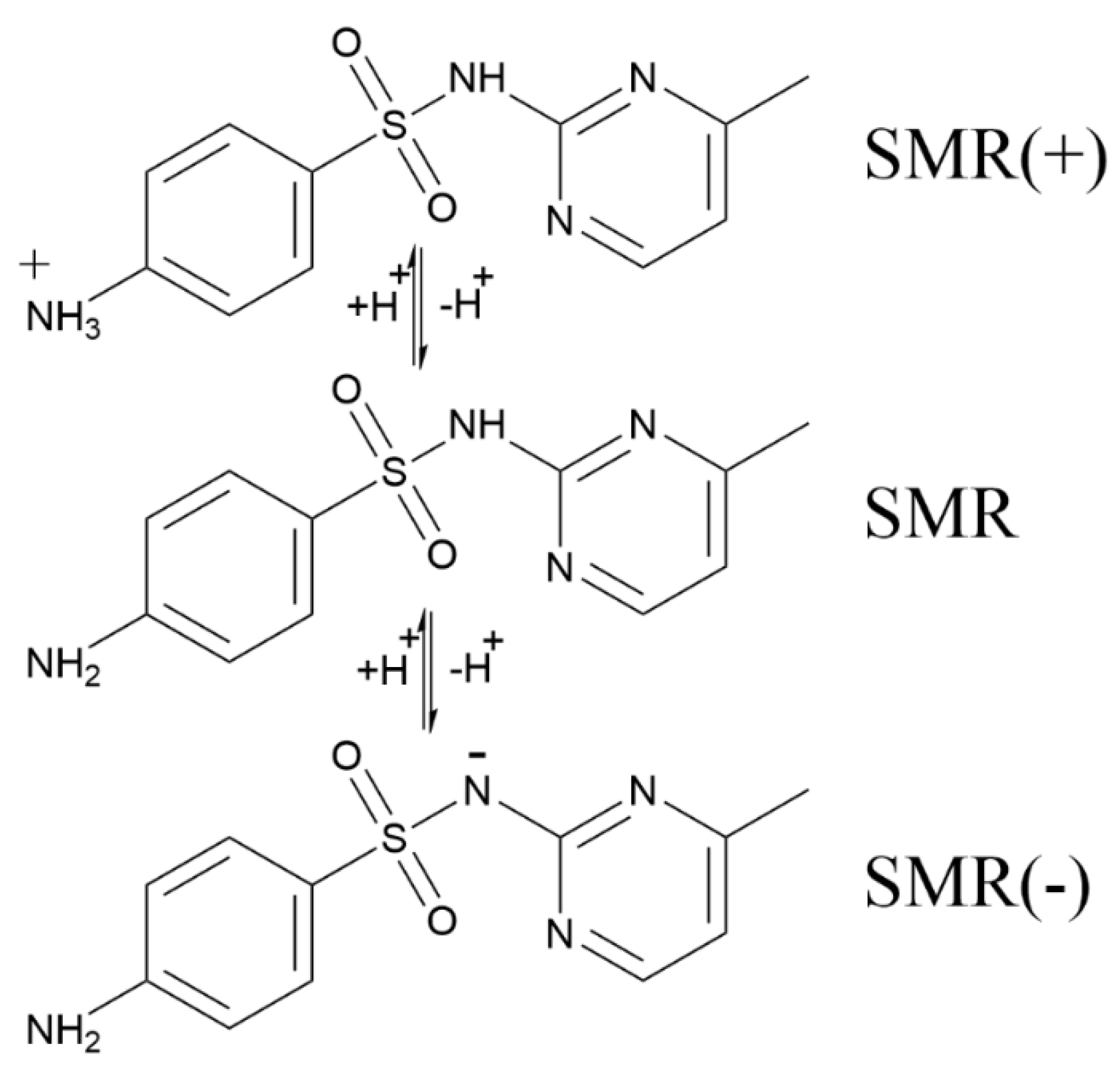Ijerph 19 13503 g008 Ijerph 19 13503 g008