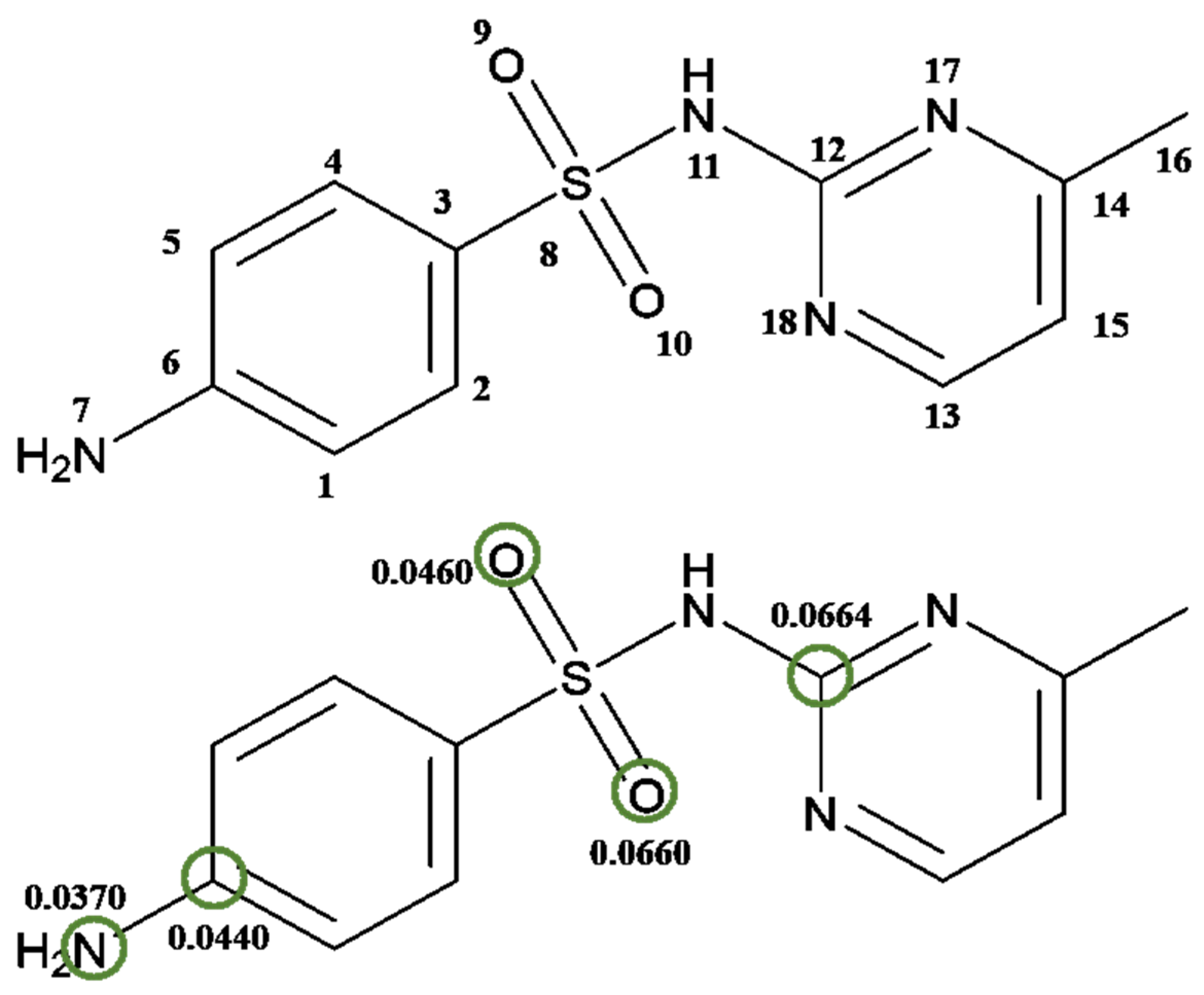 Ijerph 19 13503 g009 Ijerph 19 13503 g009