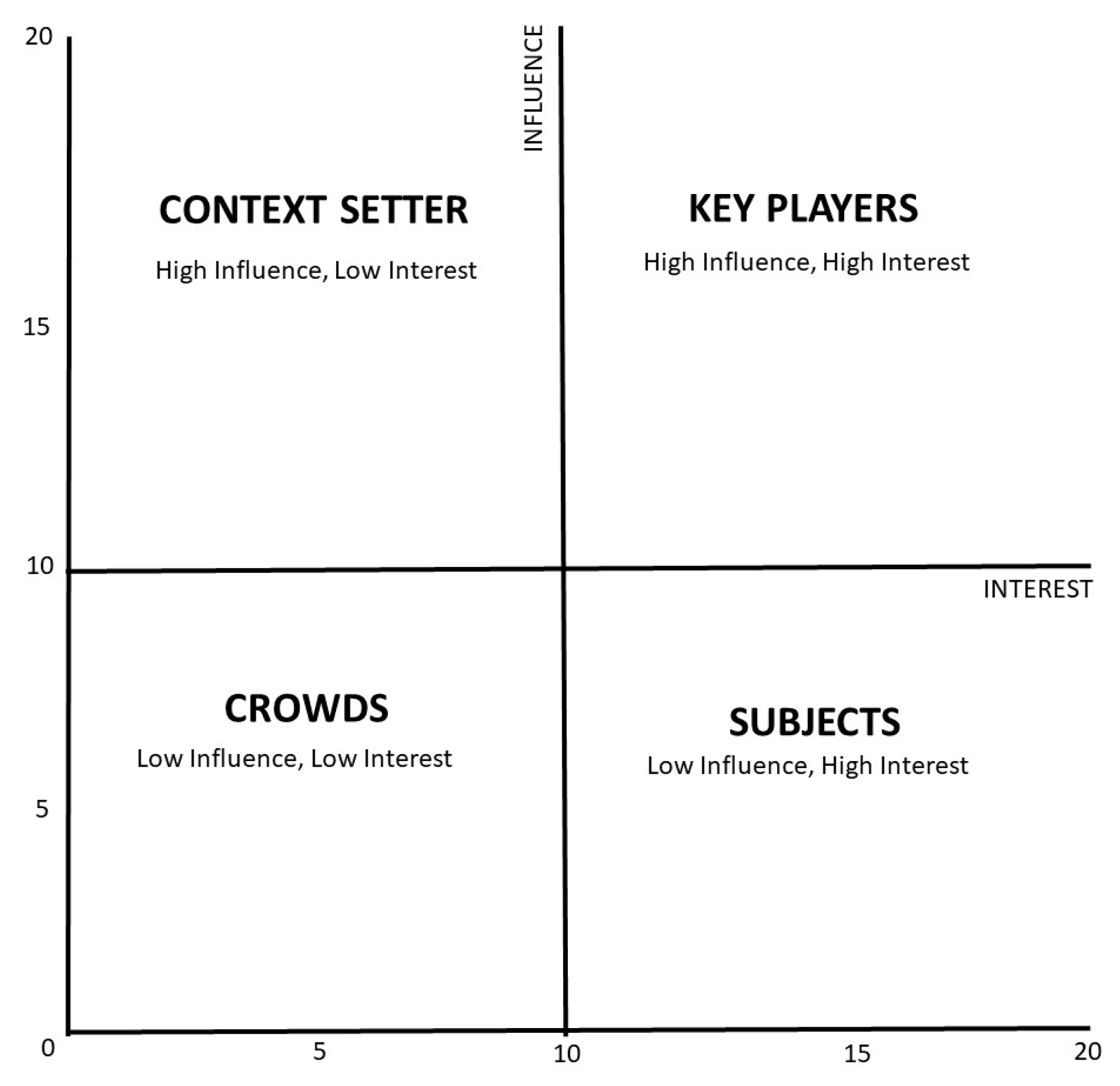 Ijerph 19 13508 g002