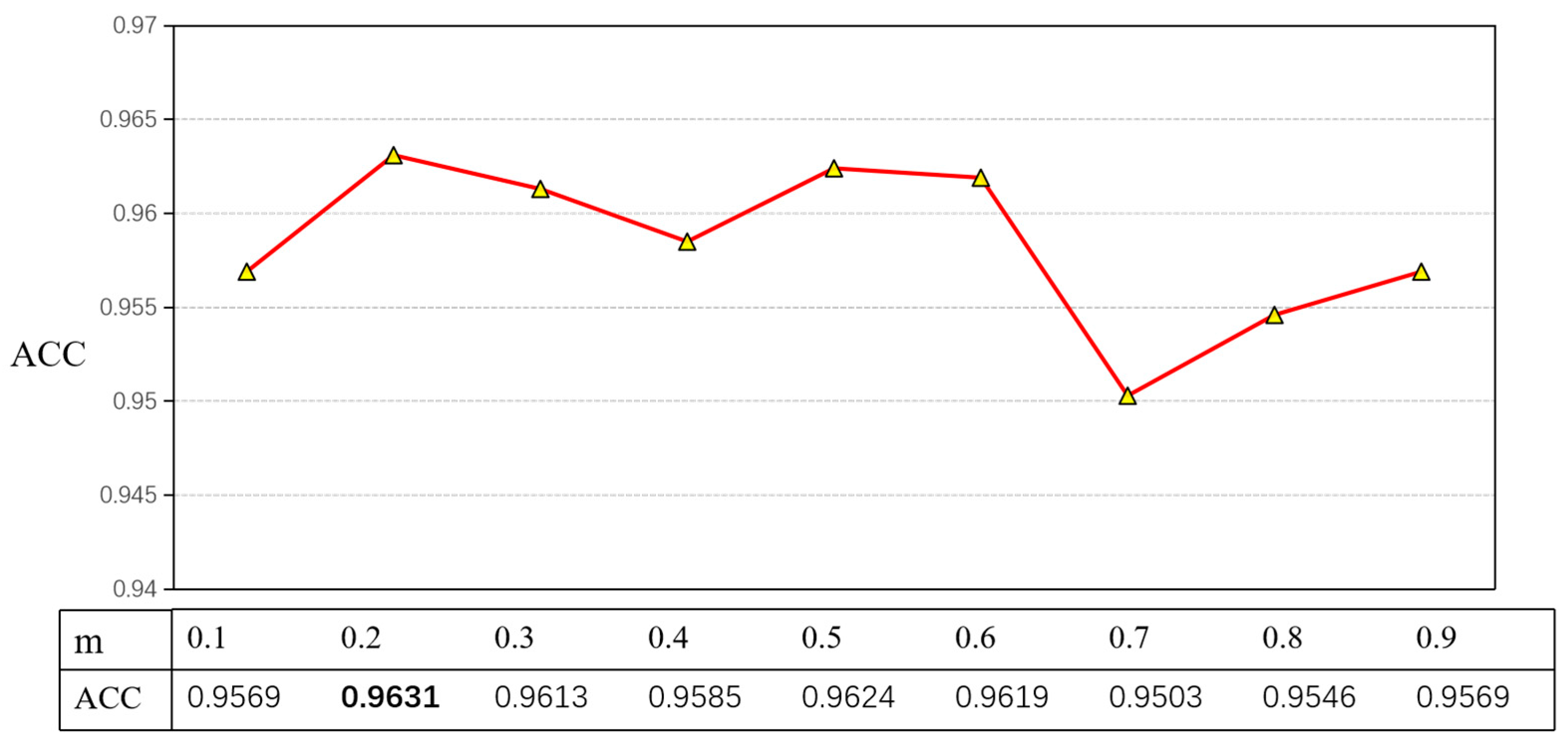 Ijerph 19 13520 g011