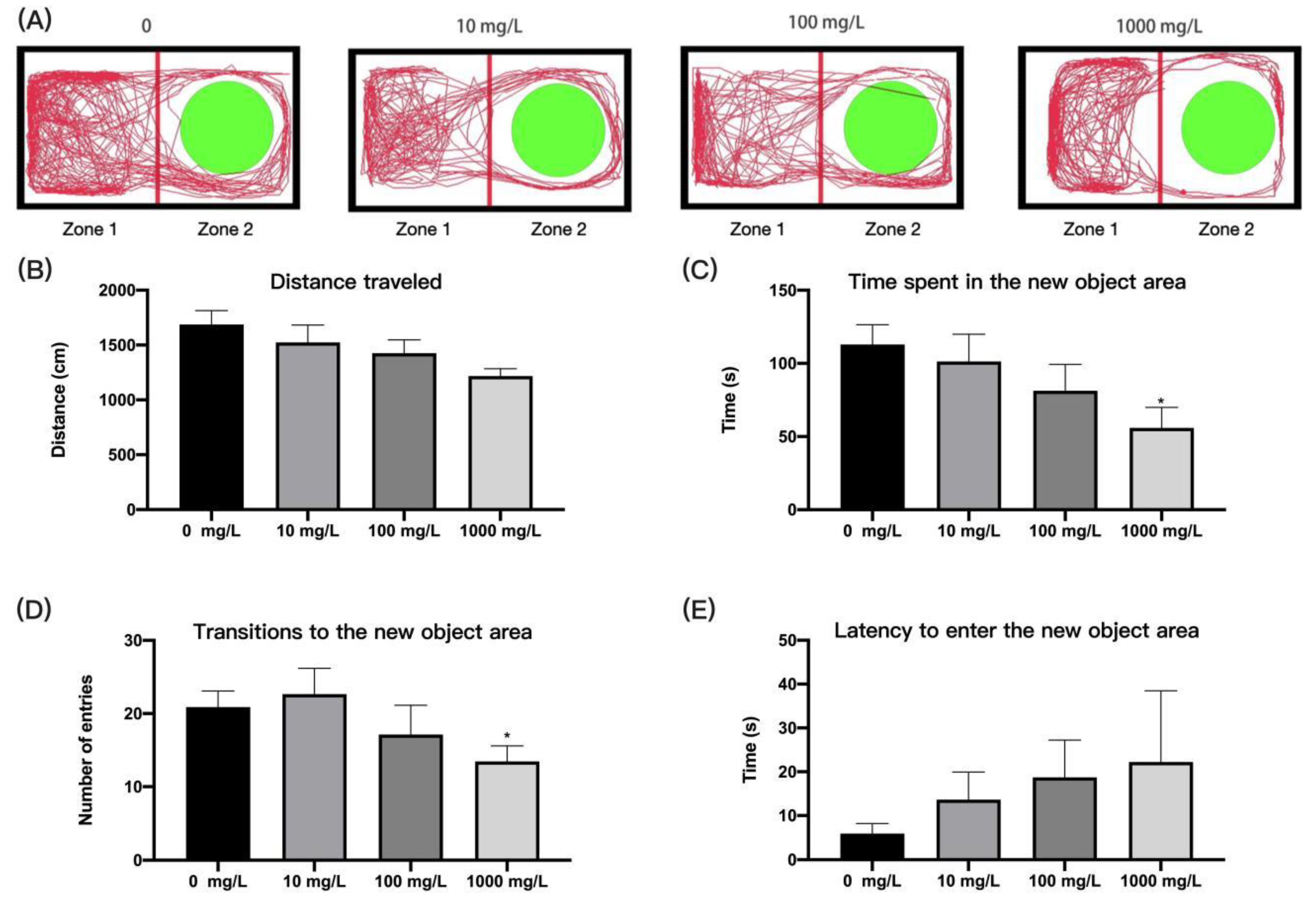 Ijerph 19 13533 g004 Ijerph 19 13533 g004