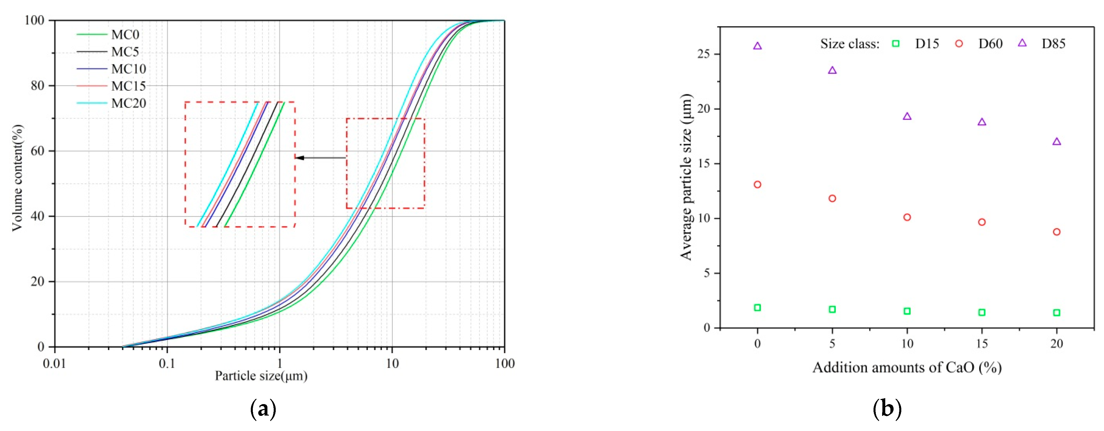 Ijerph 19 13543 g004