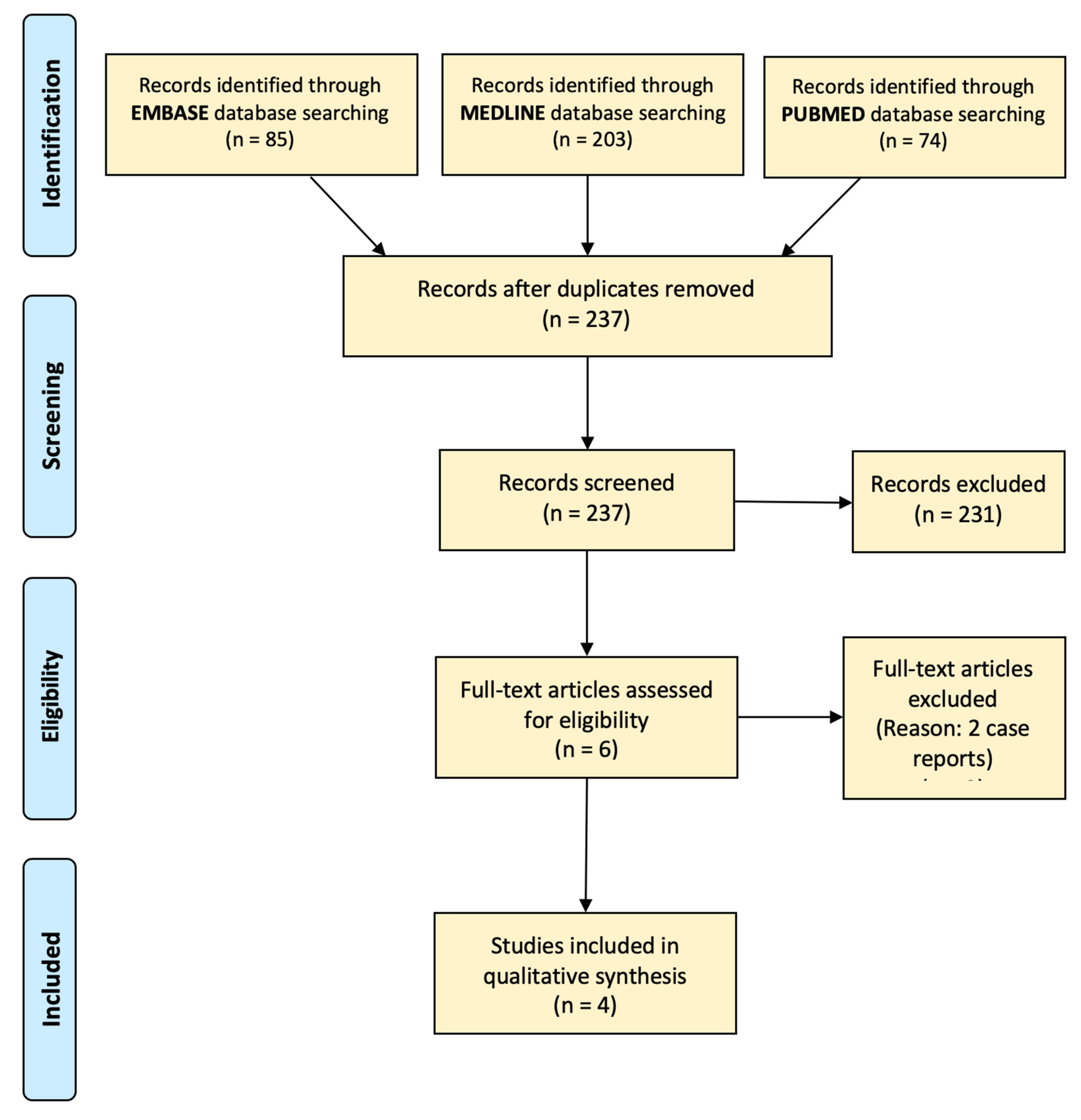 Ijerph 19 13553 g0a1 Ijerph 19 13553 g0a1