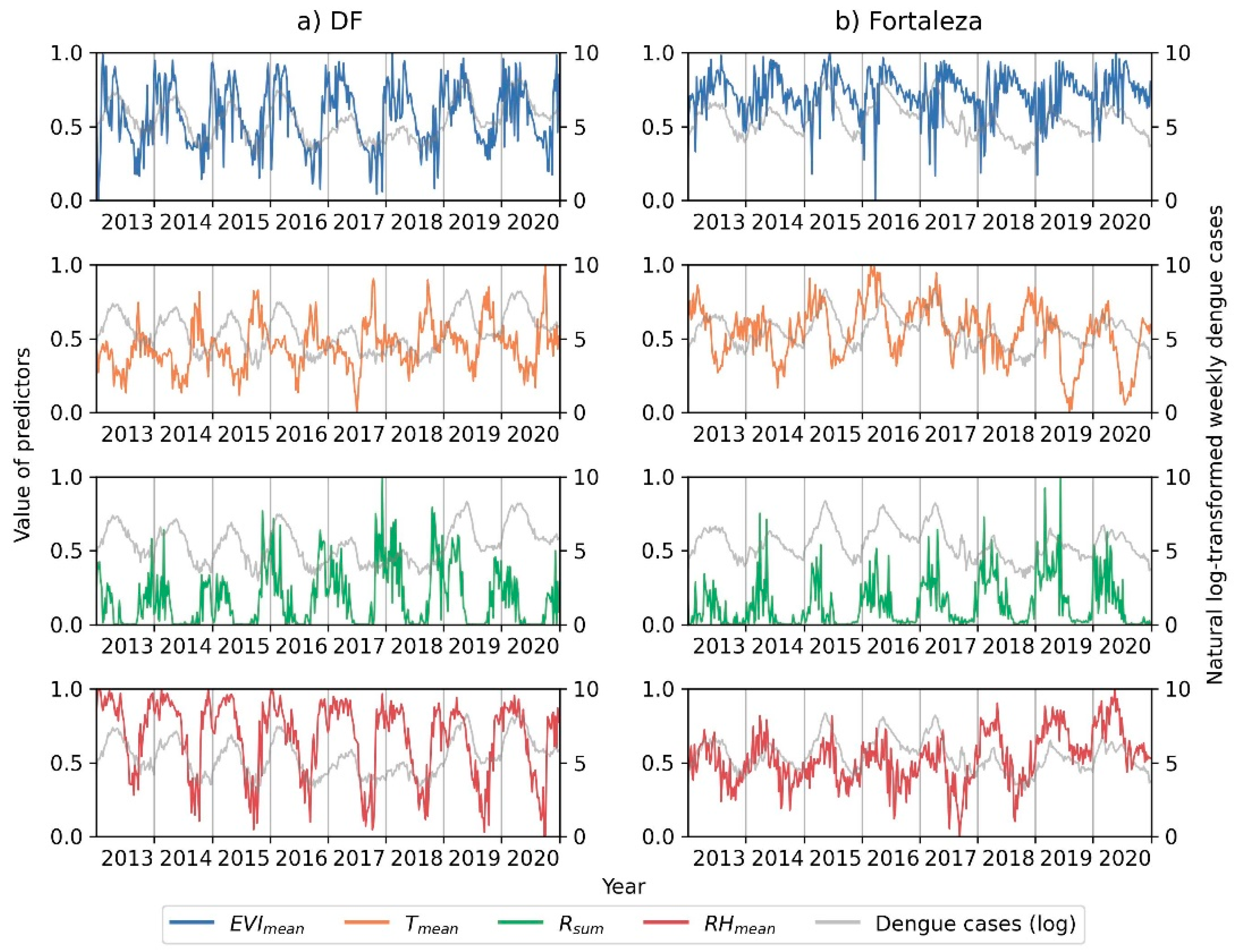 Ijerph 19 13555 g003