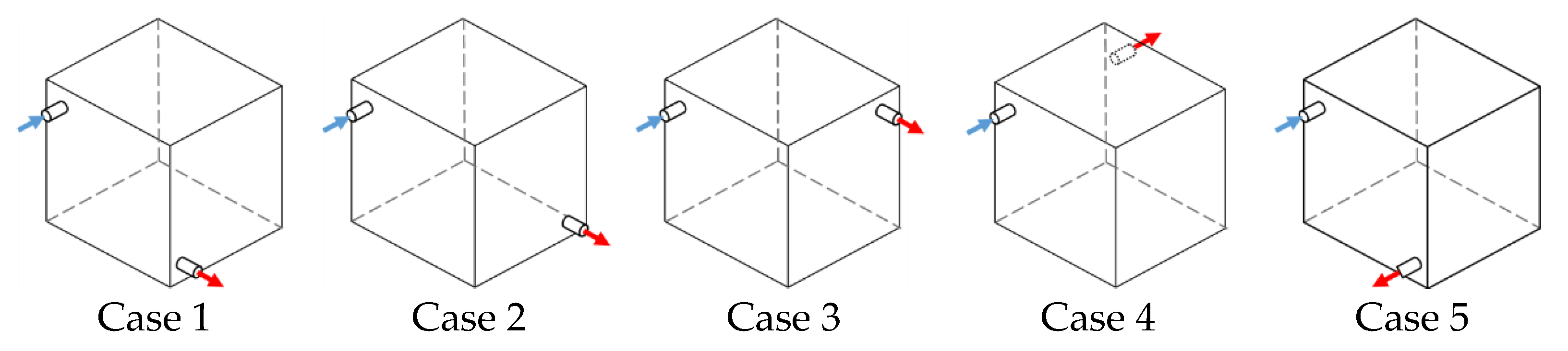 Ijerph 19 13556 g002