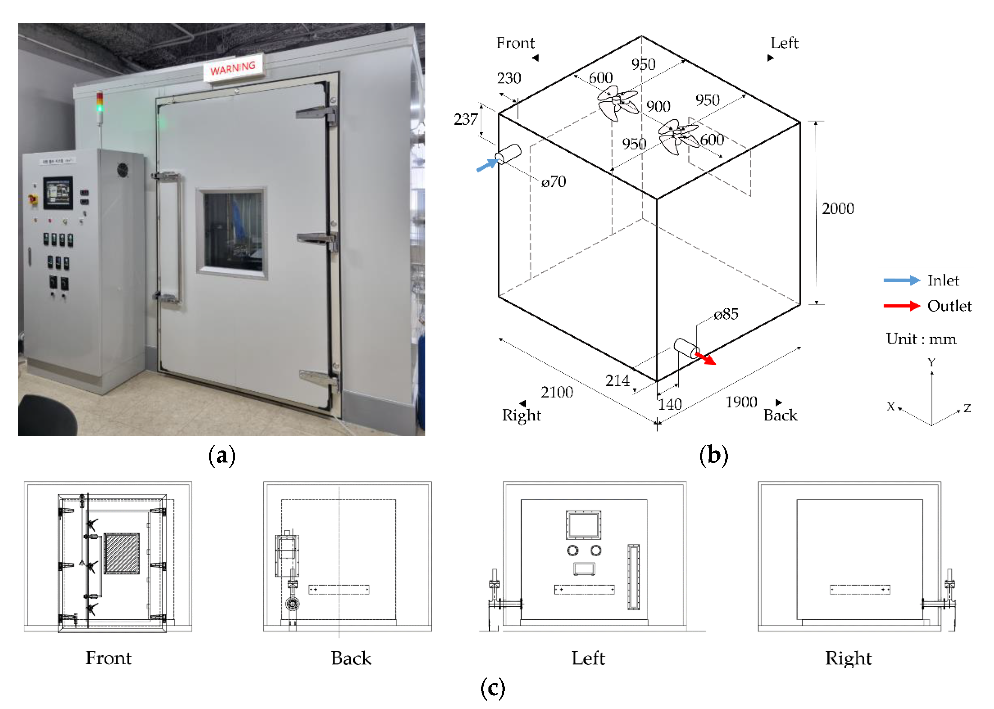 Ijerph 19 13556 g003