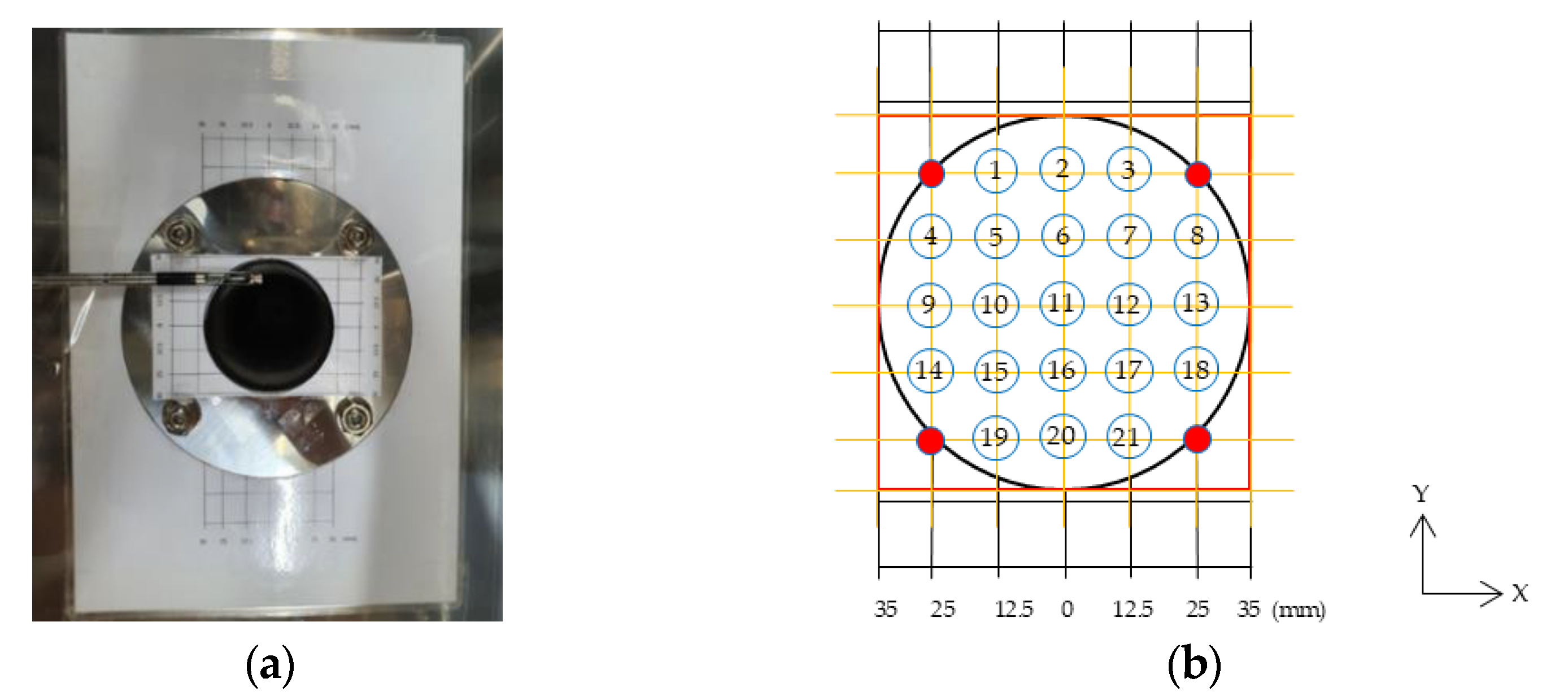 Ijerph 19 13556 g004