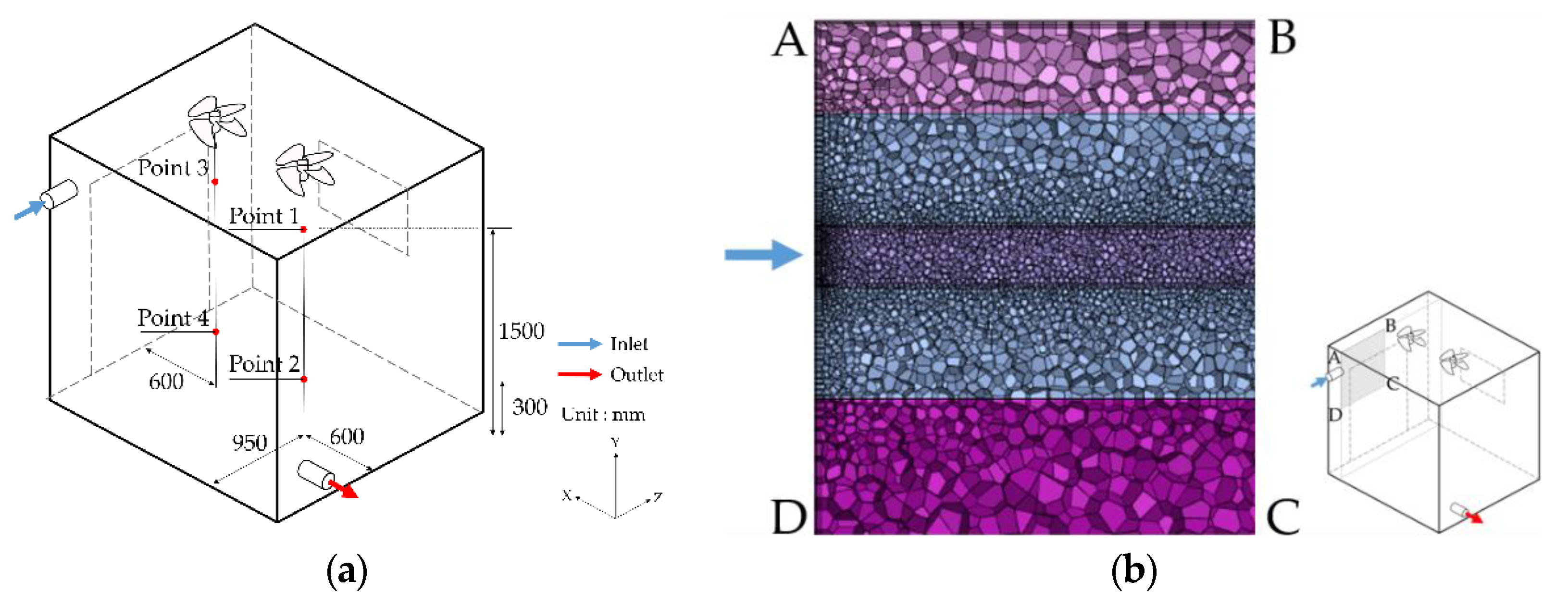 Ijerph 19 13556 g007