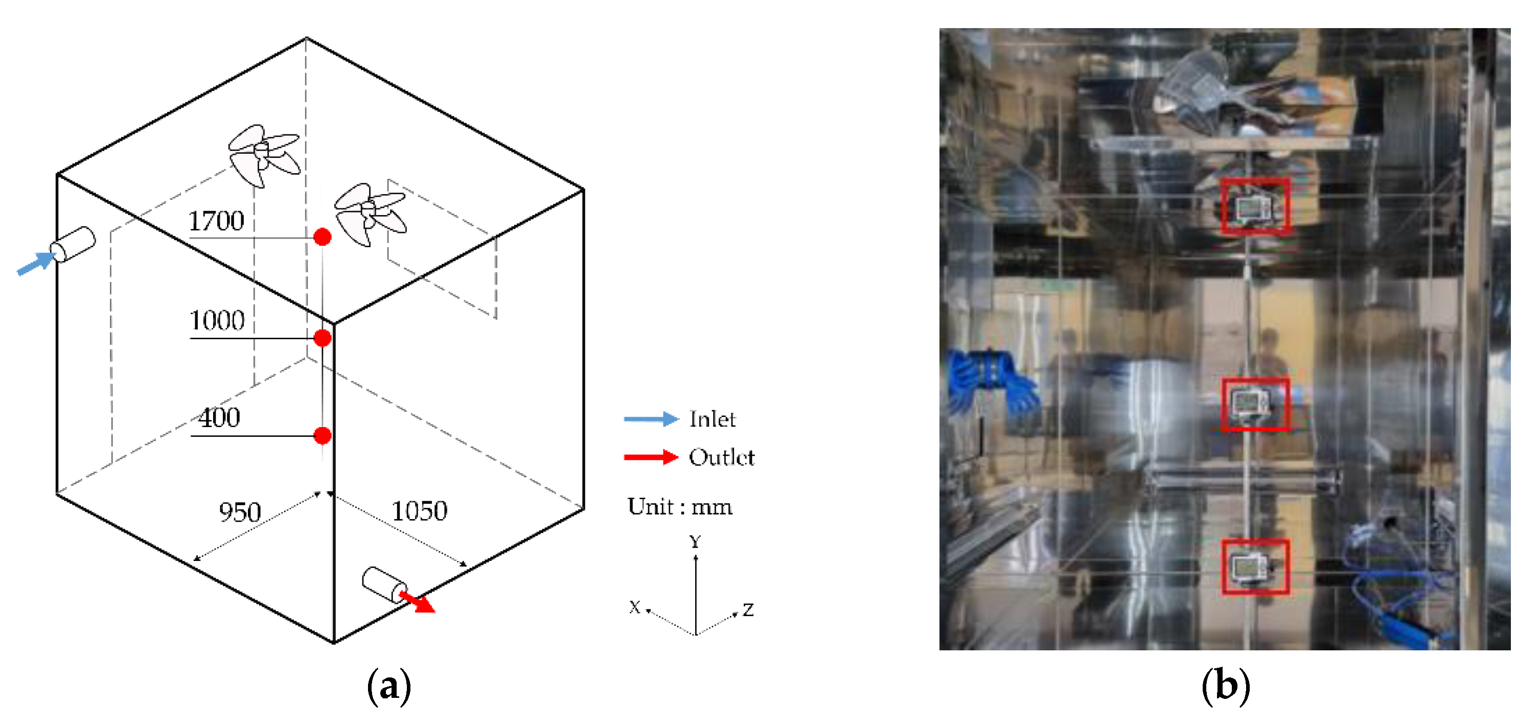 Ijerph 19 13556 g010