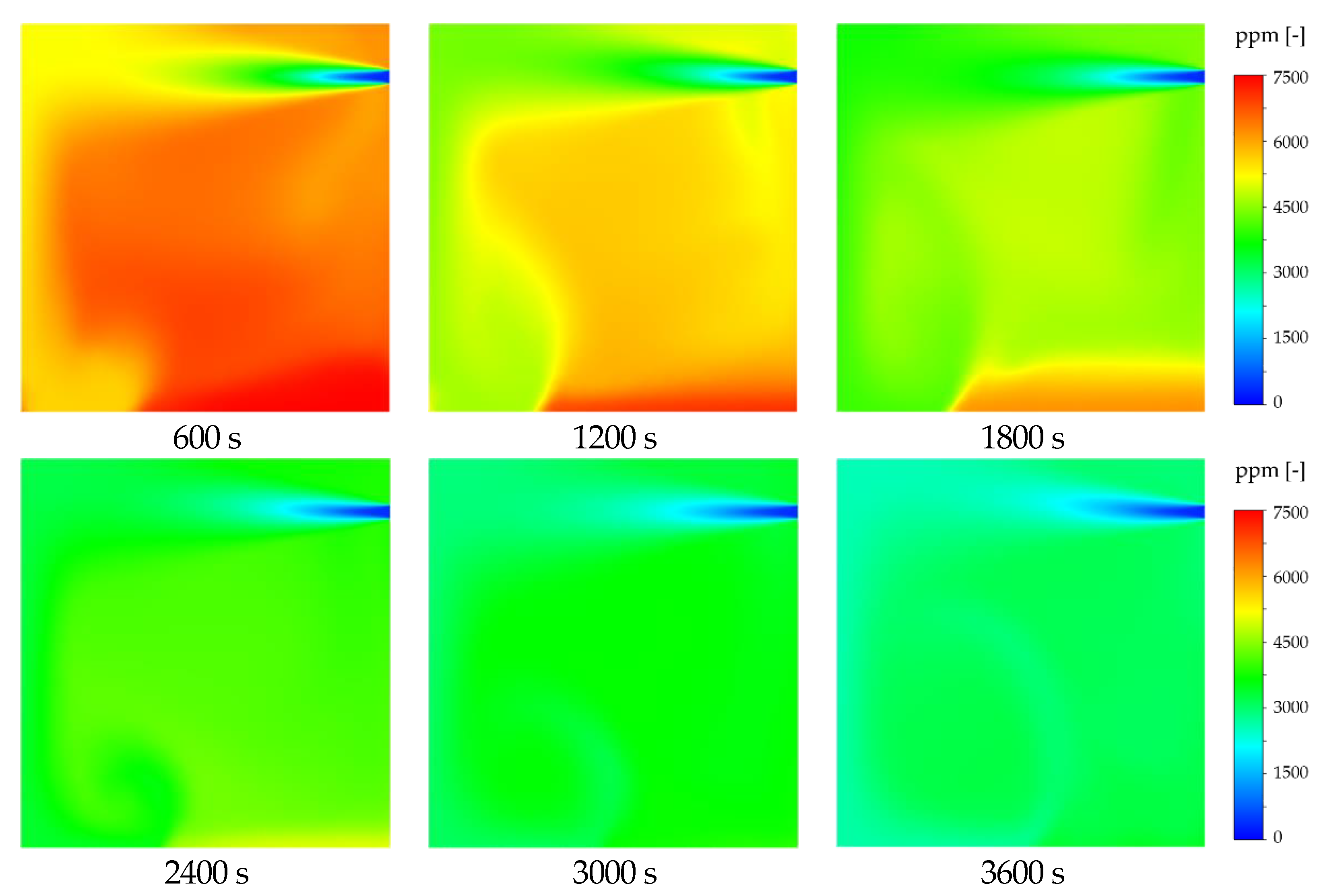 Ijerph 19 13556 g014