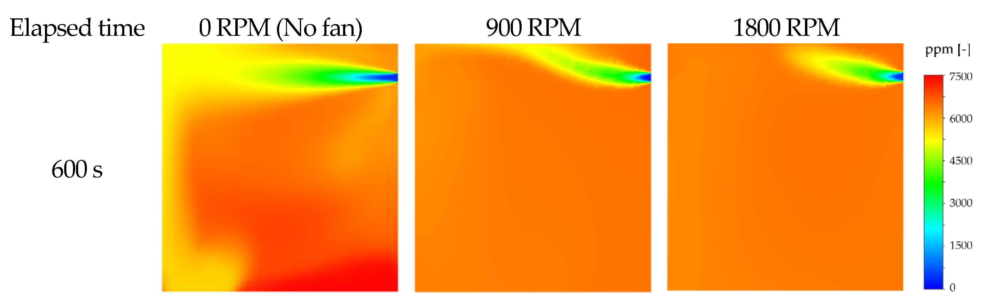 Ijerph 19 13556 g017a