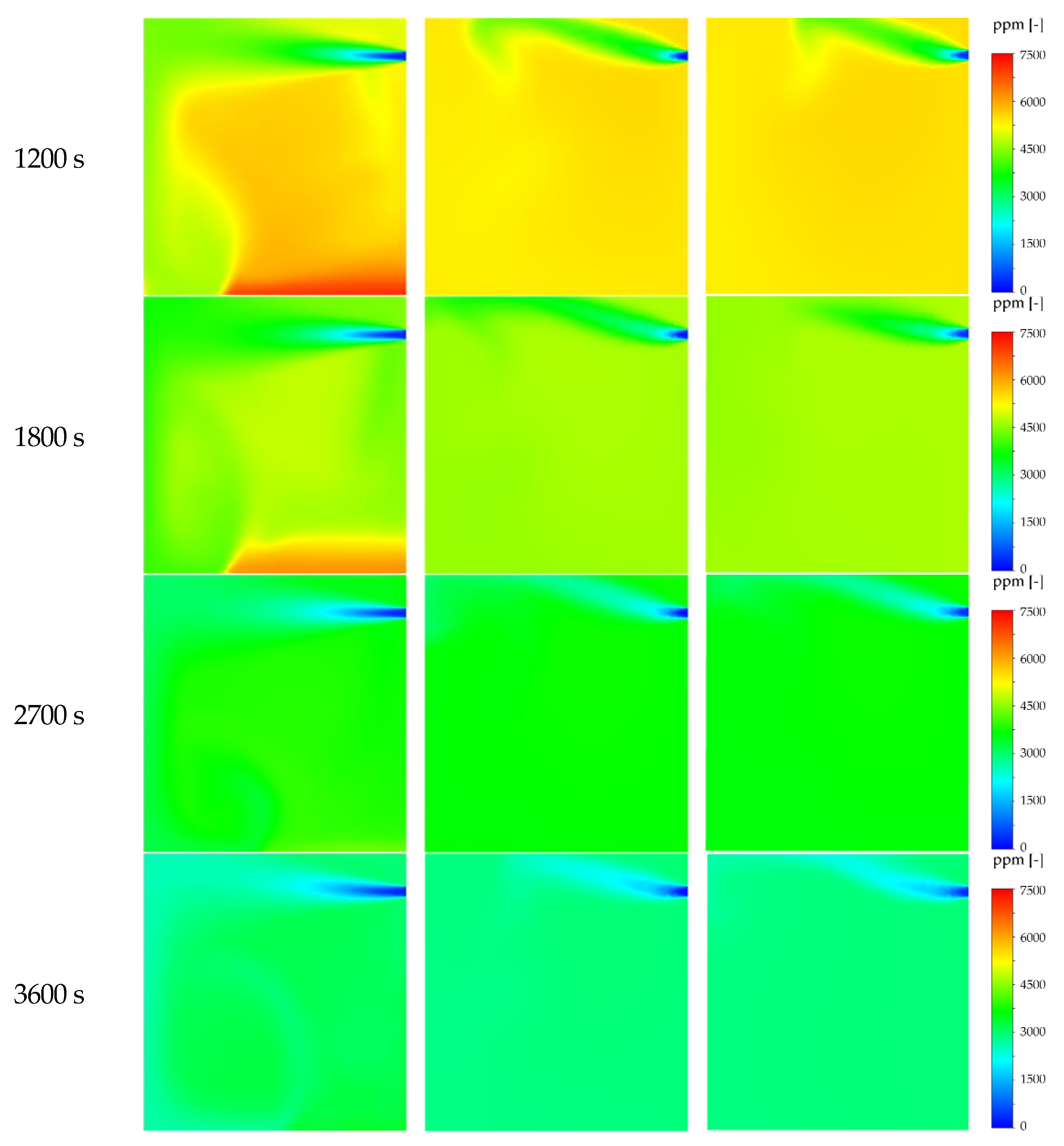 Ijerph 19 13556 g017b