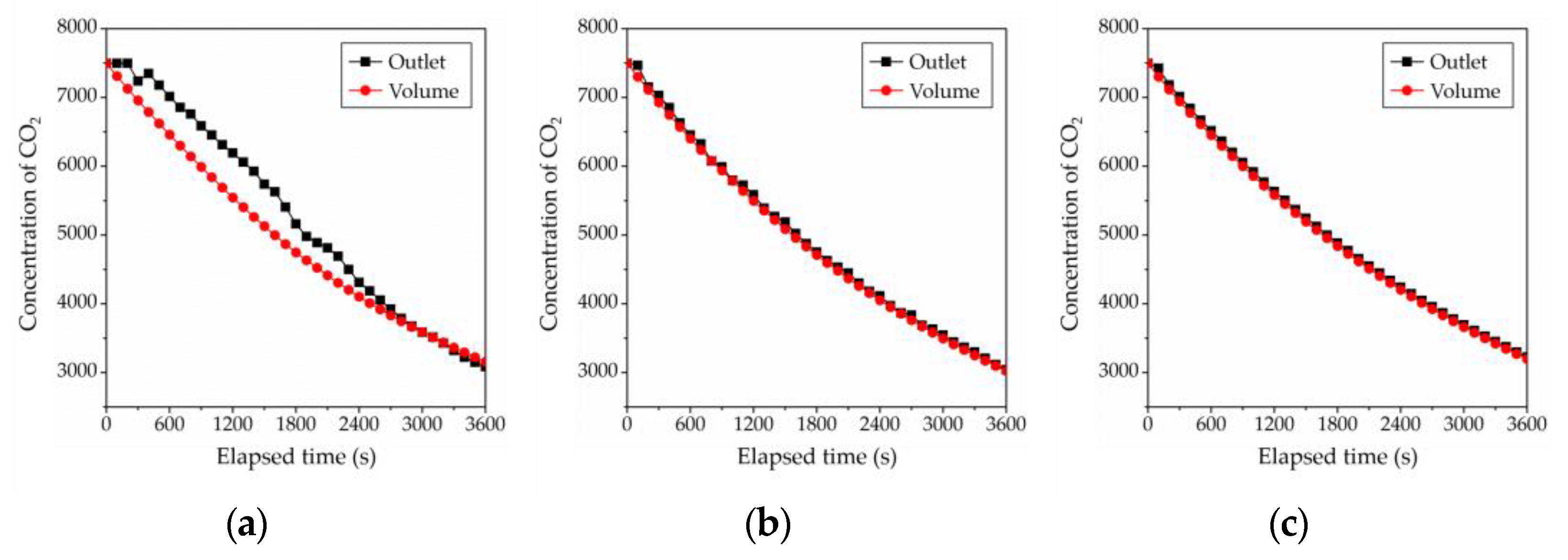 Ijerph 19 13556 g018