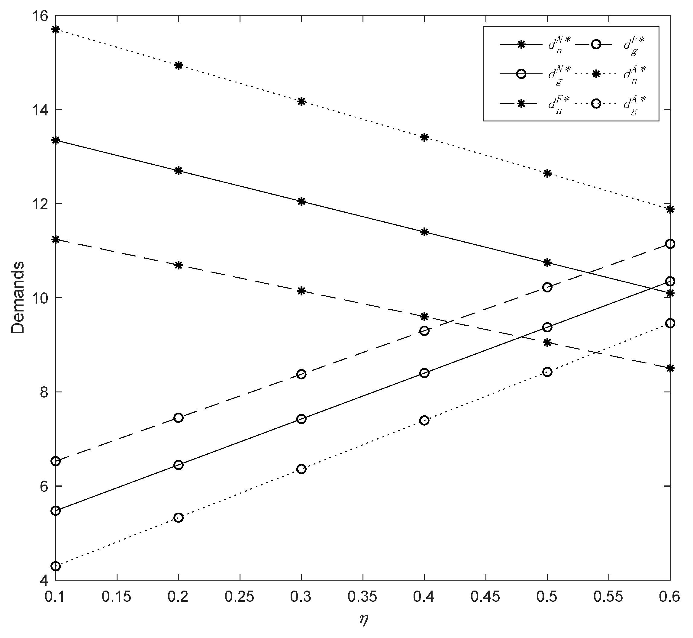 Ijerph 19 13564 g001 Ijerph 19 13564 g001