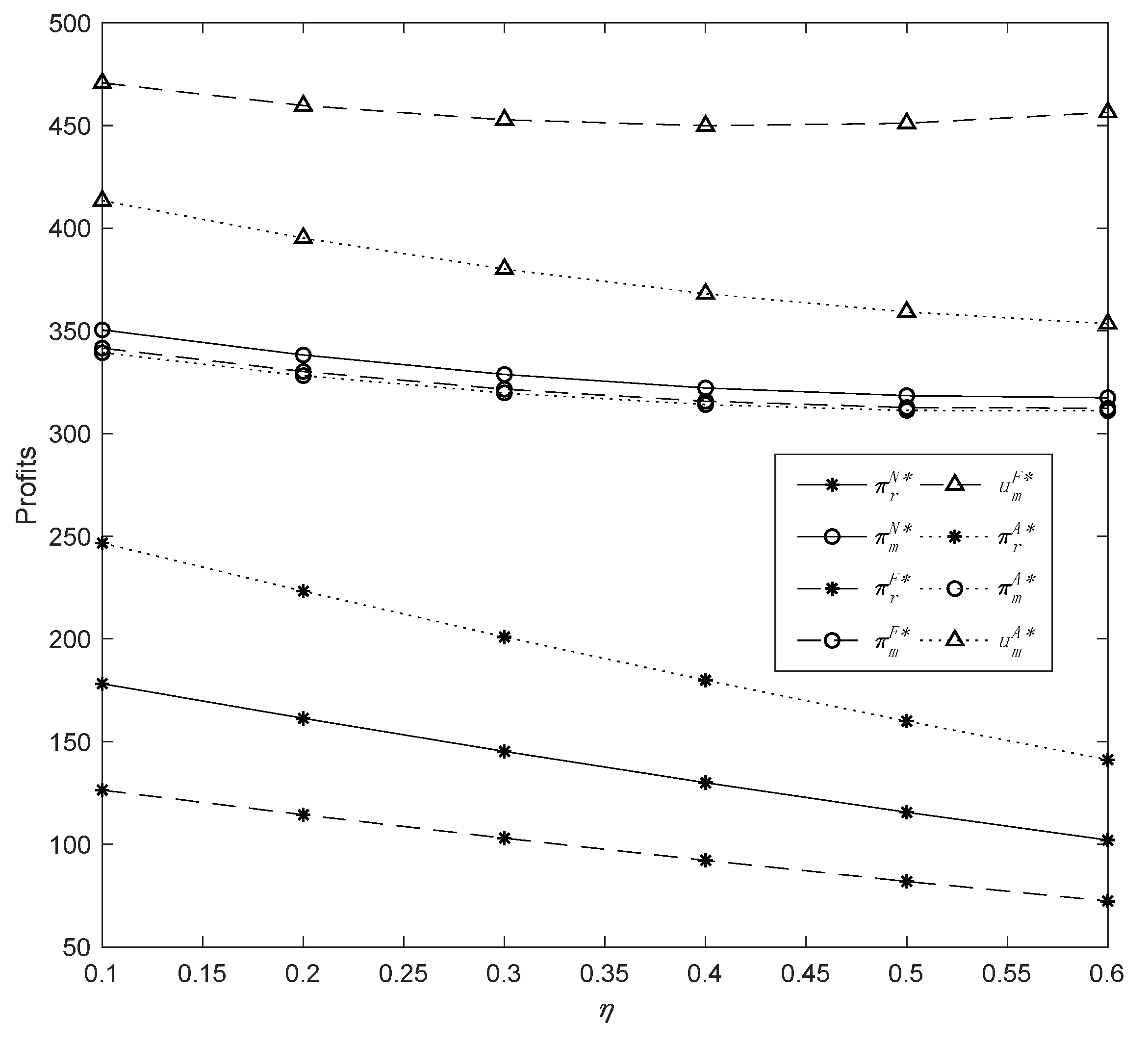 Ijerph 19 13564 g002 Ijerph 19 13564 g002