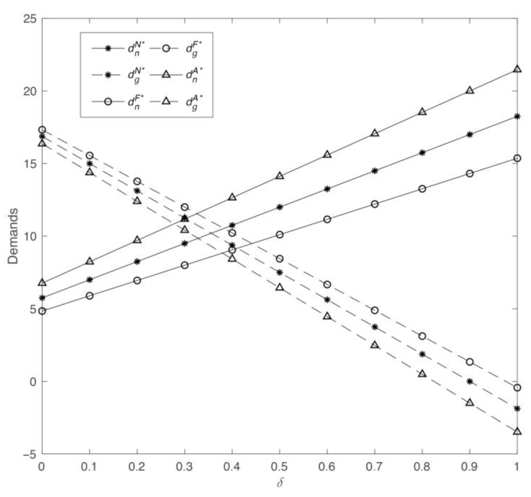 Ijerph 19 13564 g003 Ijerph 19 13564 g003